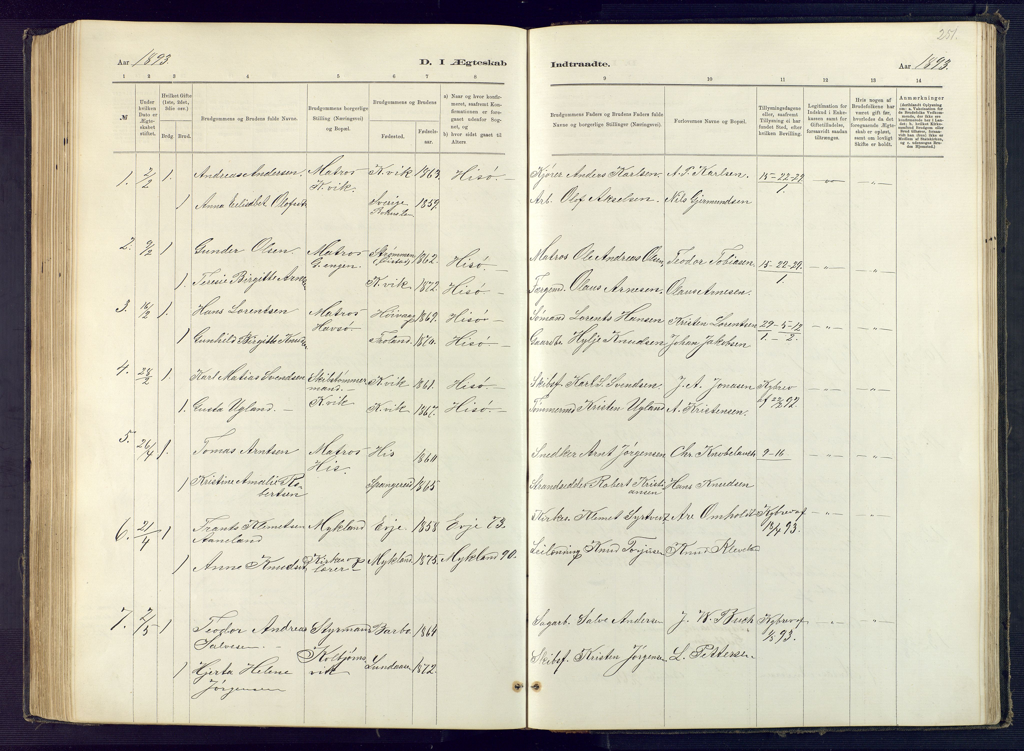 Hisøy sokneprestkontor, SAK/1111-0020/F/Fb/L0003: Parish register (copy) no. B 3, 1885-1905, p. 251
