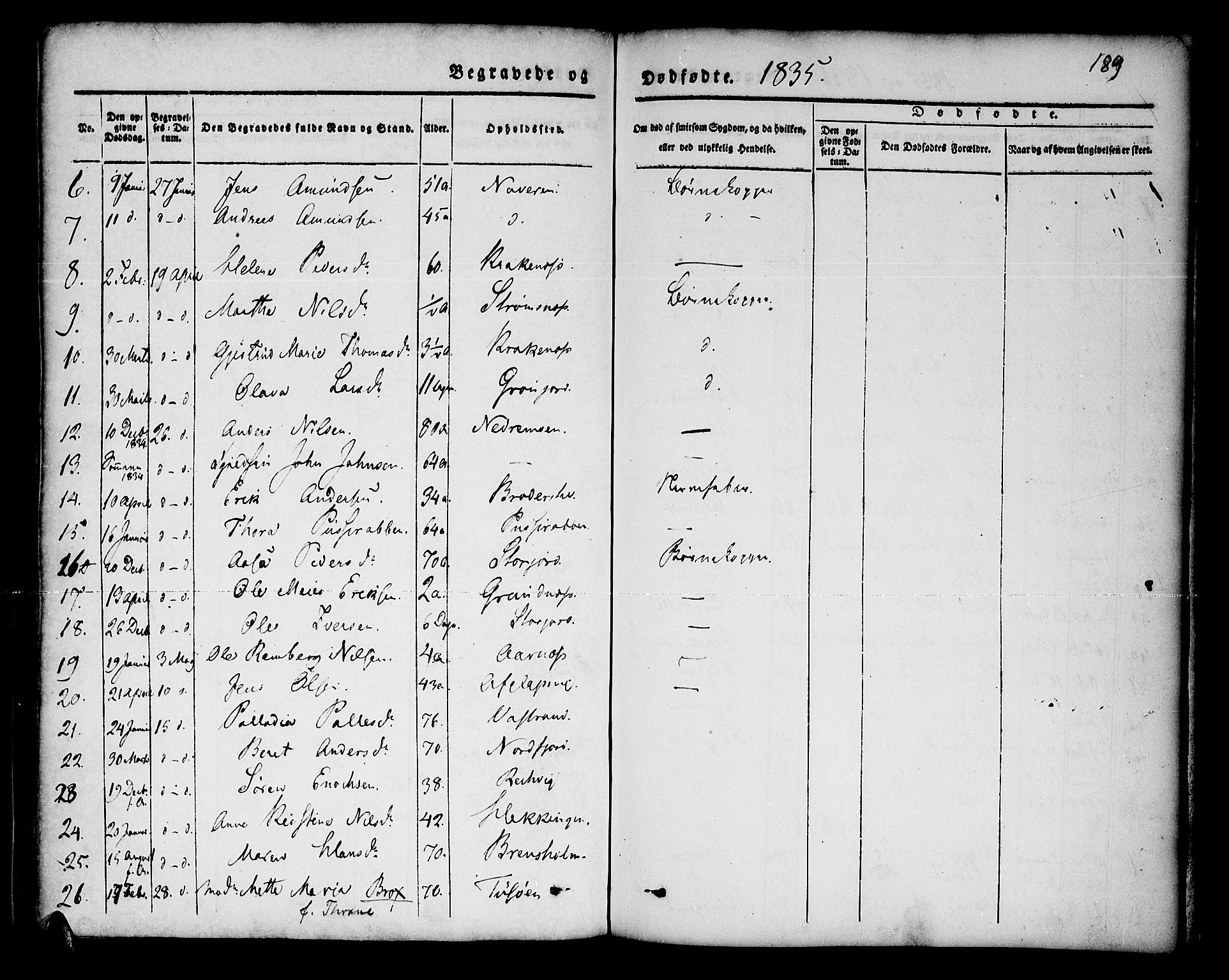 Lenvik sokneprestembete, SATØ/S-1310/H/Ha/Haa/L0004kirke: Parish register (official) no. 4, 1832-1844, p. 189