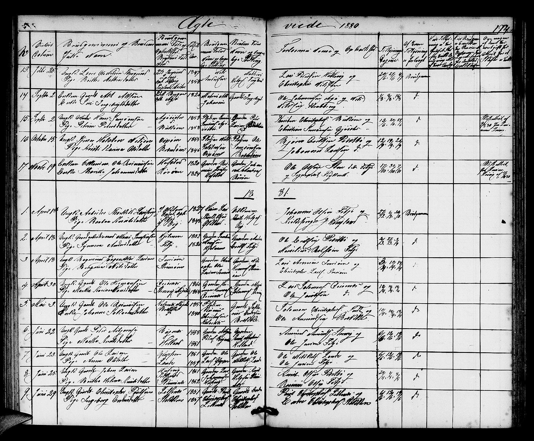 Fitjar sokneprestembete, AV/SAB-A-99926: Parish register (copy) no. A 1, 1864-1886, p. 174