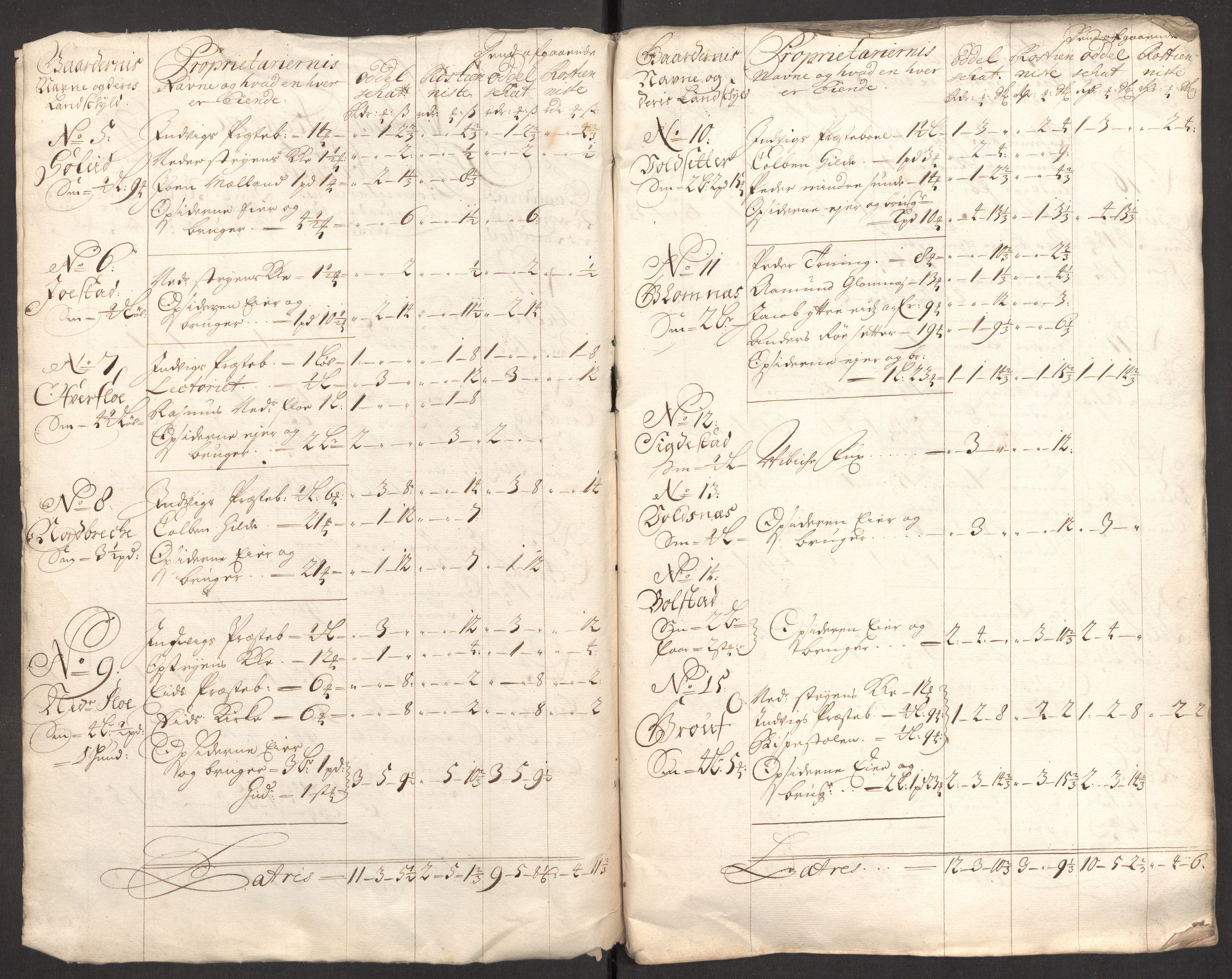 Rentekammeret inntil 1814, Reviderte regnskaper, Fogderegnskap, RA/EA-4092/R53/L3425: Fogderegnskap Sunn- og Nordfjord, 1700-1701, p. 342