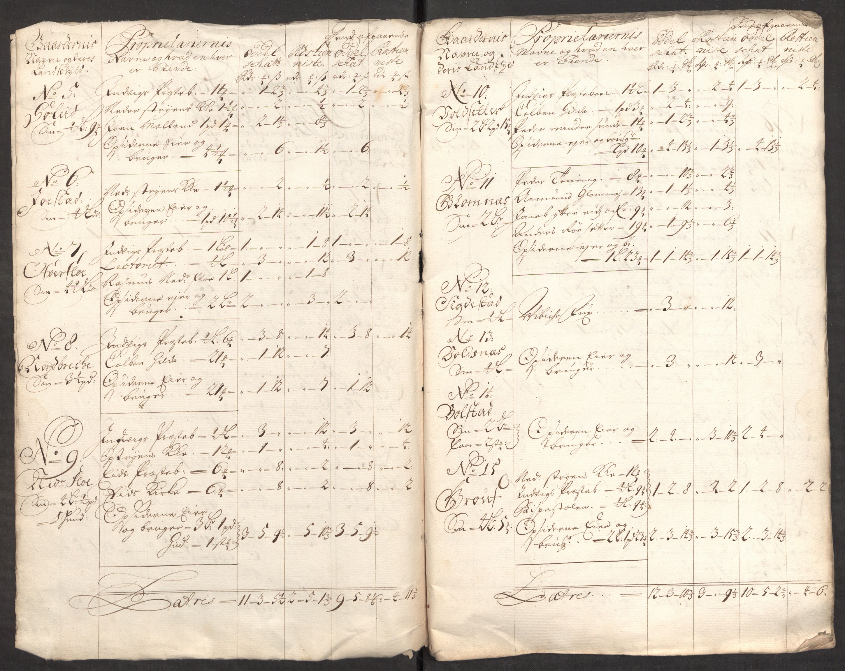 Rentekammeret inntil 1814, Reviderte regnskaper, Fogderegnskap, AV/RA-EA-4092/R53/L3425: Fogderegnskap Sunn- og Nordfjord, 1700-1701, p. 342