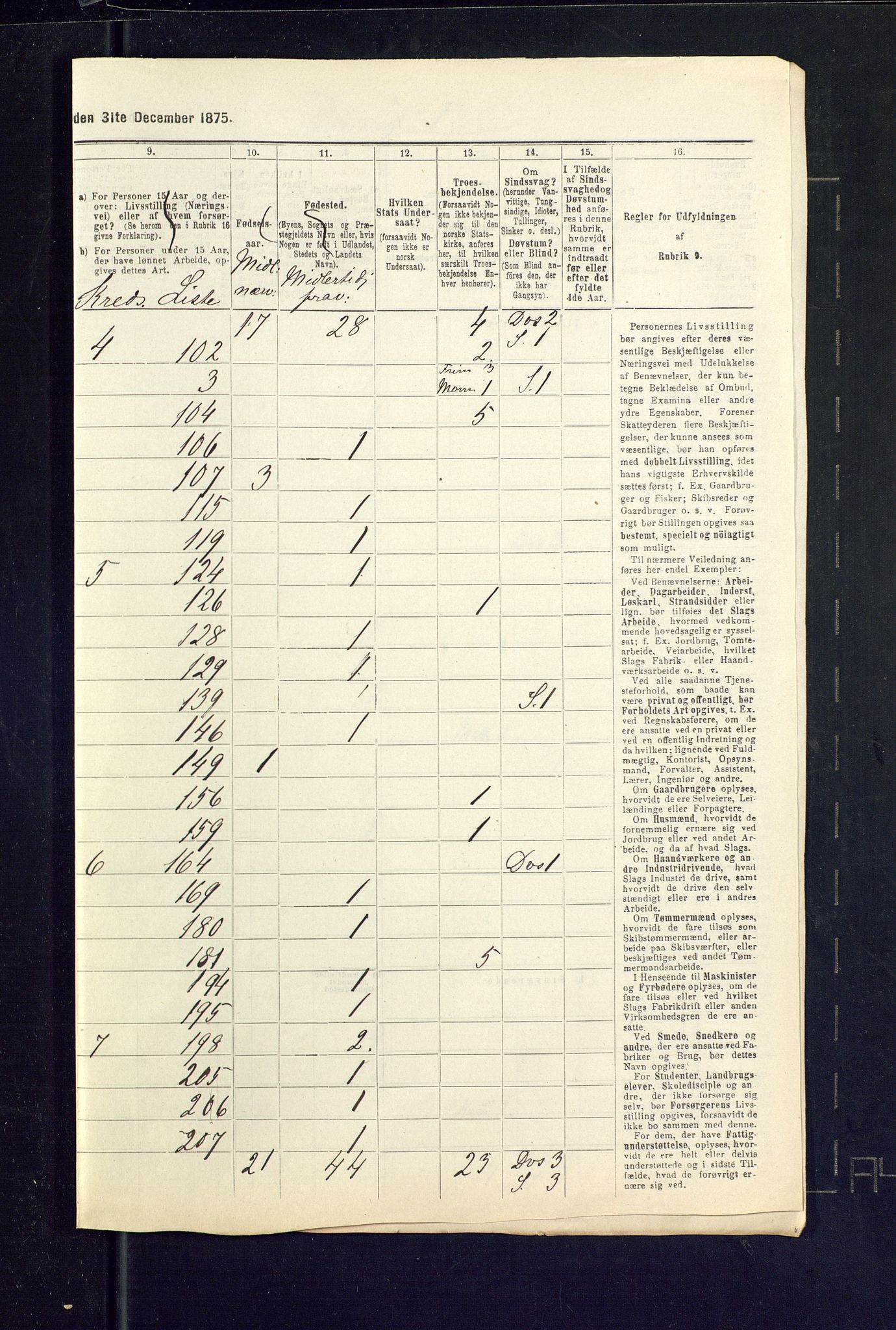 SAKO, 1875 census for 0804P Brevik, 1875, p. 18