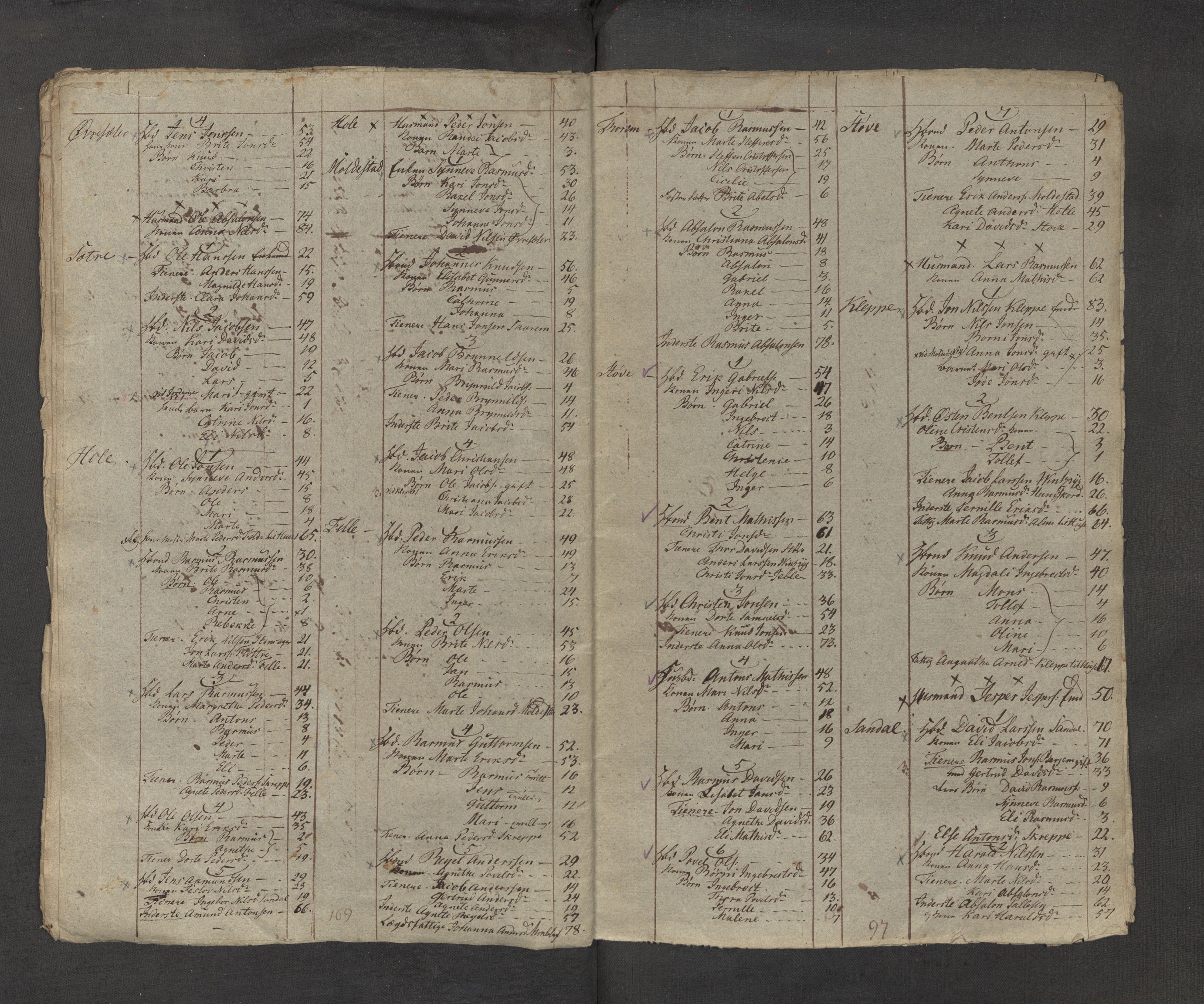 SAB, 1815 census for 1445P Gloppen parish, 1815, p. 16