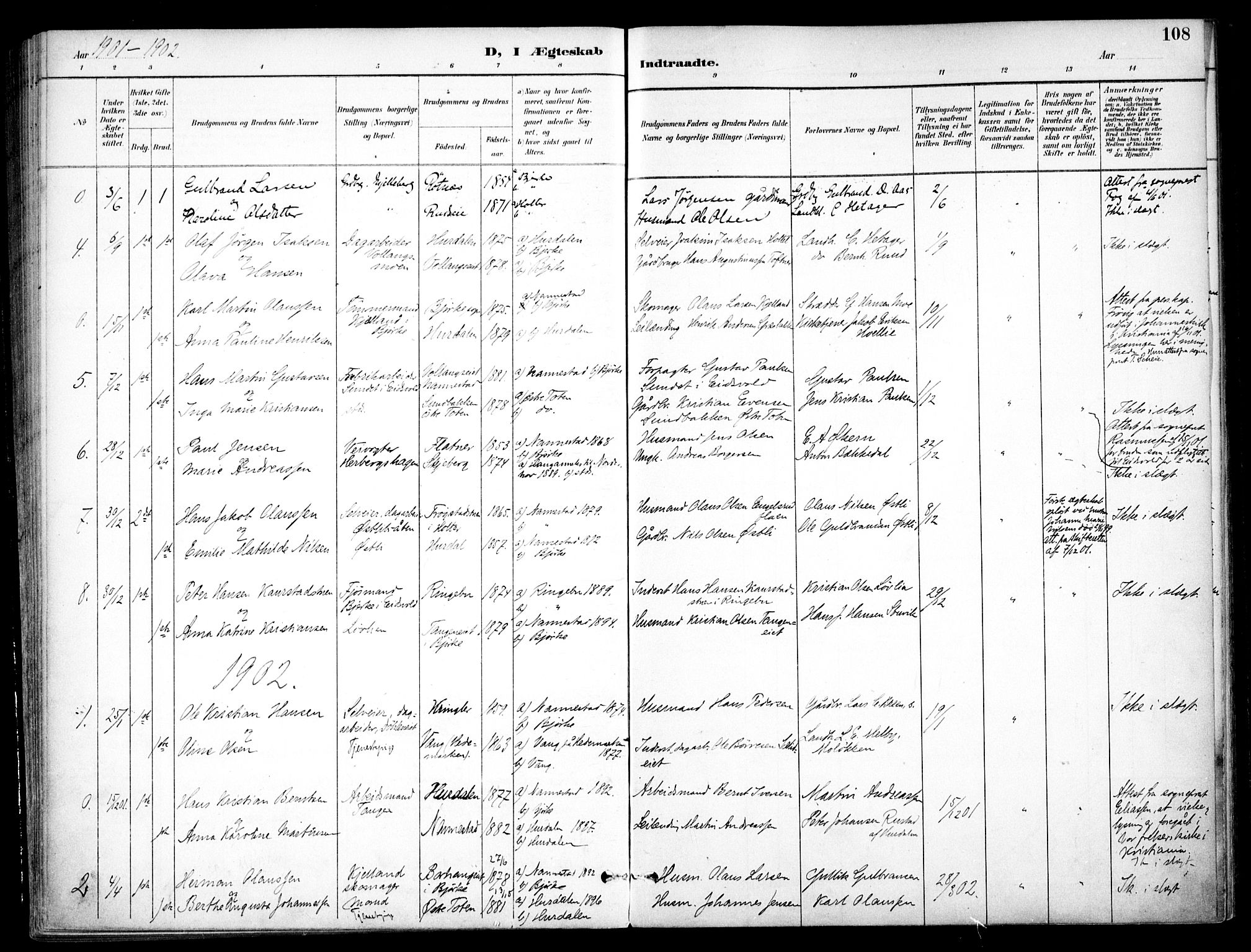Nannestad prestekontor Kirkebøker, SAO/A-10414a/F/Fc/L0002: Parish register (official) no. III 2, 1893-1907, p. 108