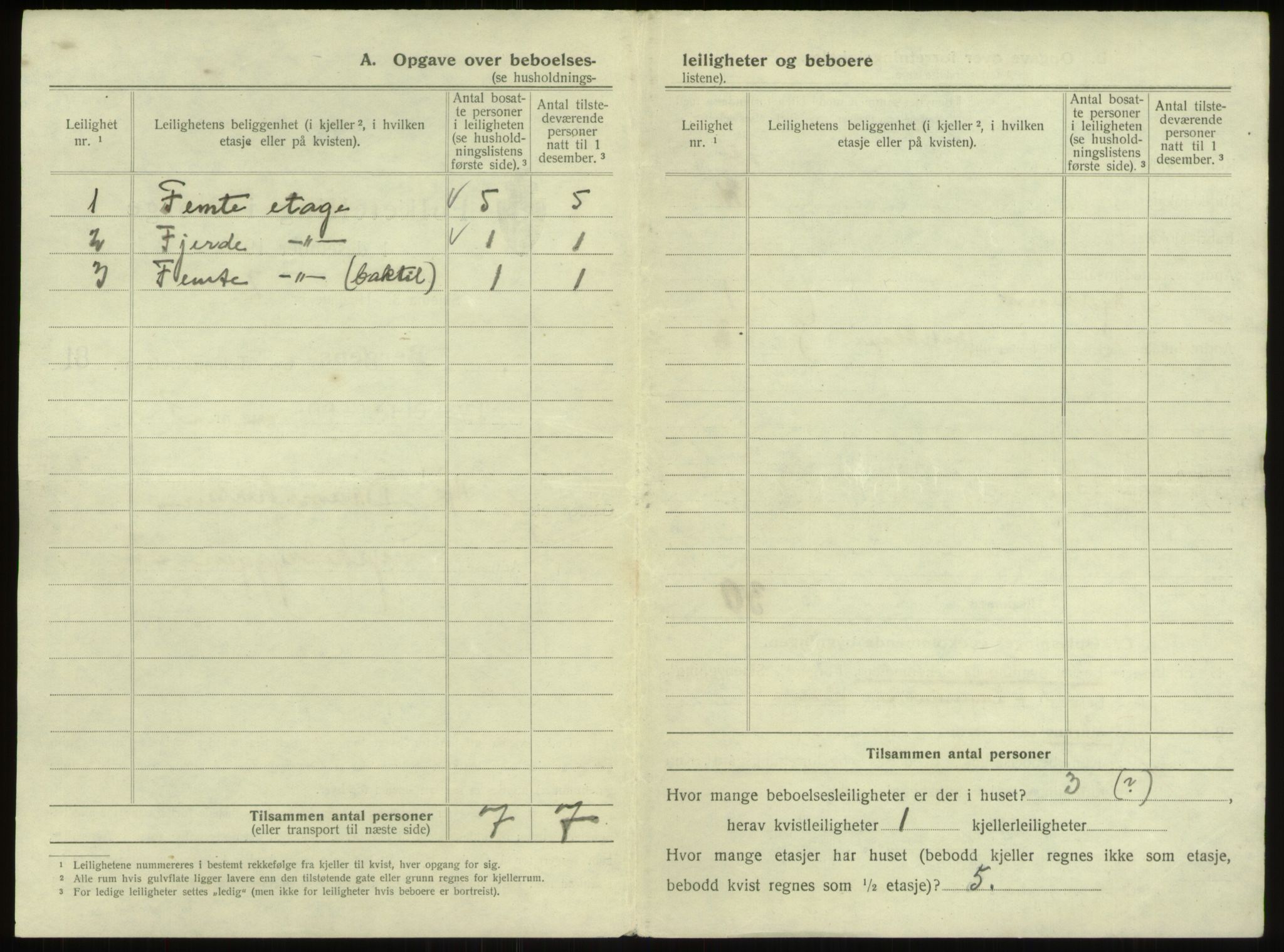 SAB, 1920 census for Bergen, 1920, p. 7693