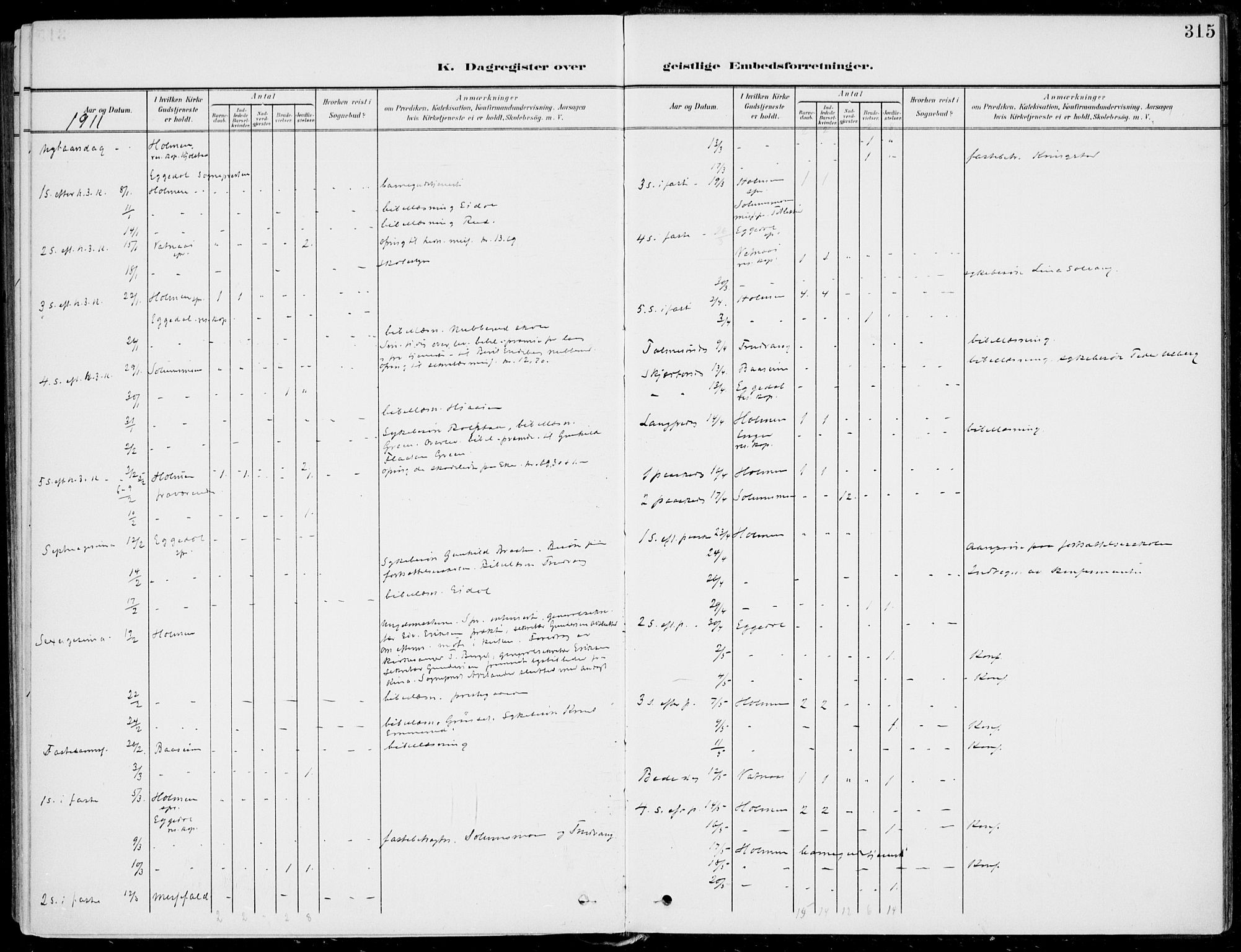 Sigdal kirkebøker, SAKO/A-245/F/Fb/L0002: Parish register (official) no. II 2, 1901-1914, p. 315