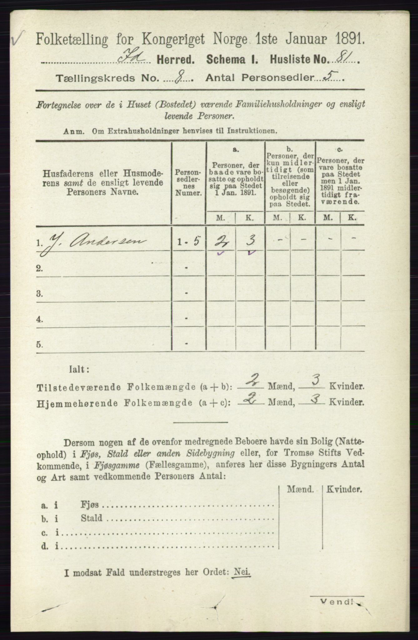 RA, 1891 census for 0117 Idd, 1891, p. 4747