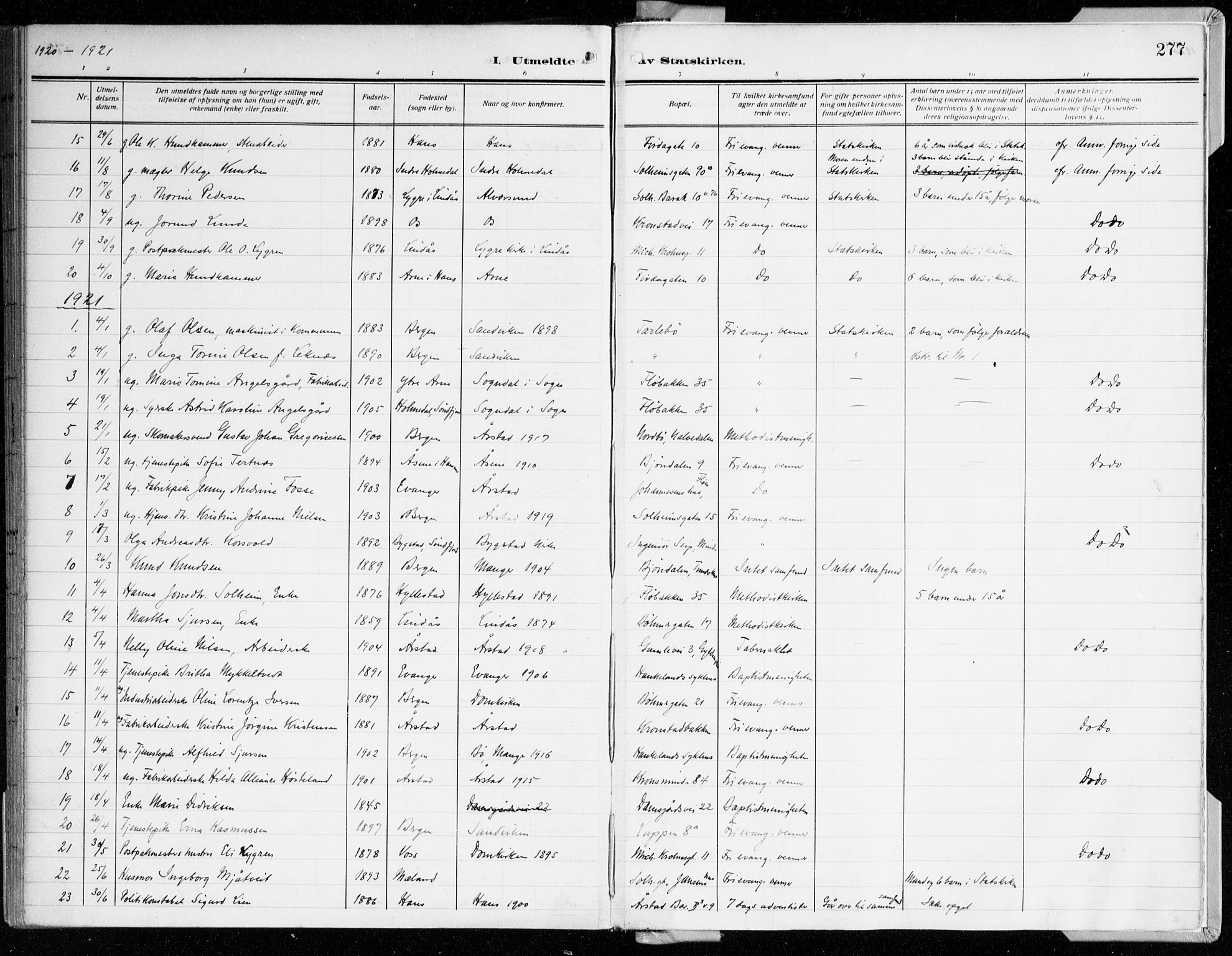 Årstad Sokneprestembete, AV/SAB-A-79301/H/Haa/L0003: Parish register (official) no. A 3, 1914-1919, p. 277