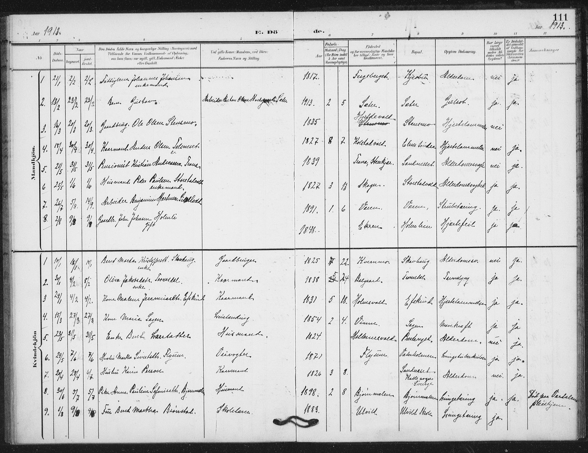 Ministerialprotokoller, klokkerbøker og fødselsregistre - Nord-Trøndelag, SAT/A-1458/724/L0264: Parish register (official) no. 724A02, 1908-1915, p. 111