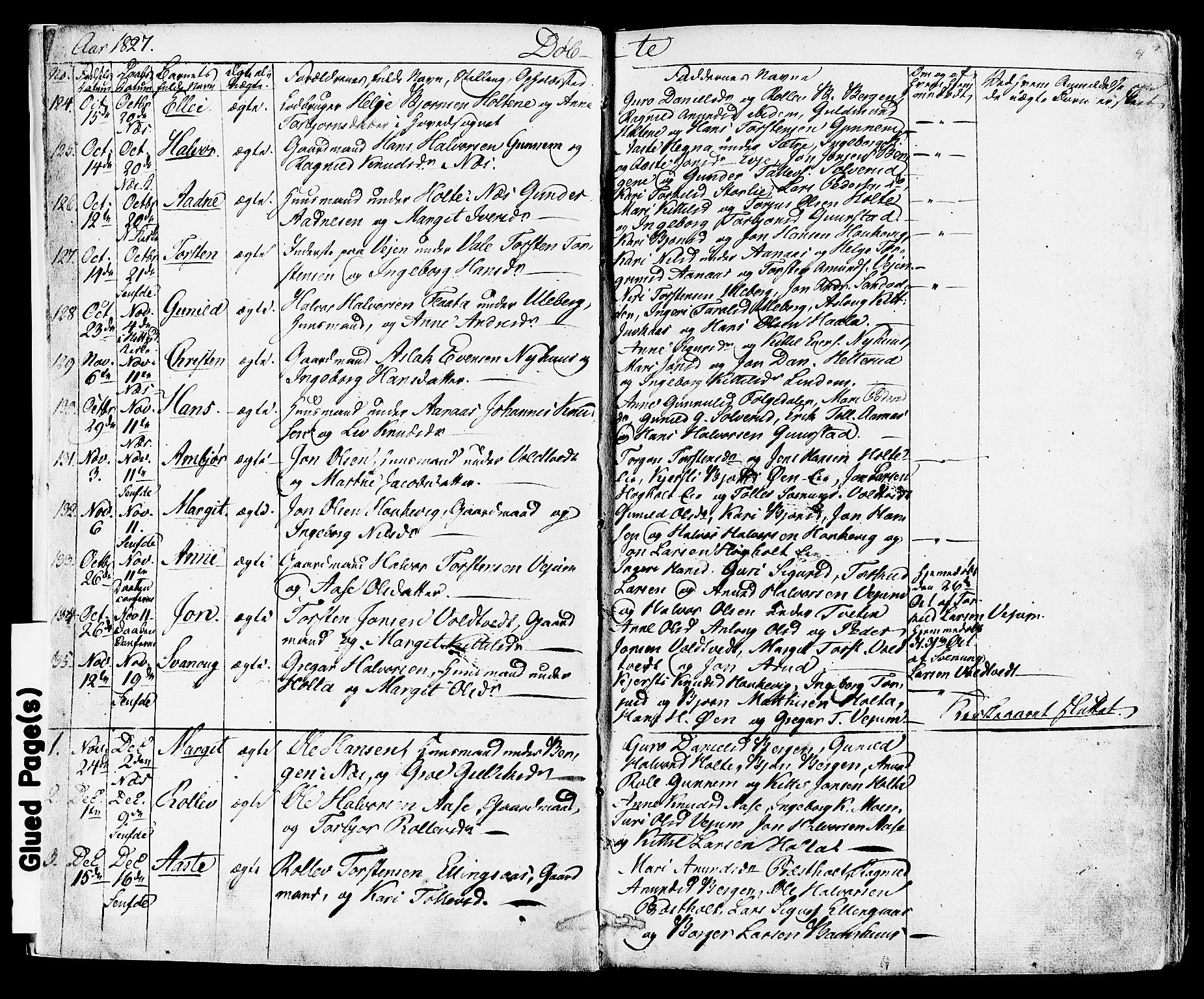 Sauherad kirkebøker, AV/SAKO-A-298/F/Fa/L0006: Parish register (official) no. I 6, 1827-1850, p. 4