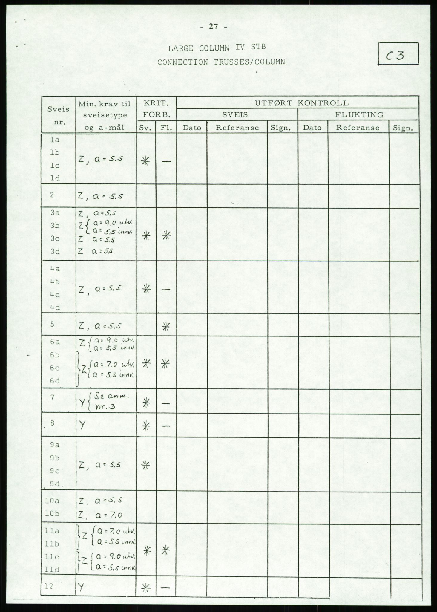 Justisdepartementet, Granskningskommisjonen ved Alexander Kielland-ulykken 27.3.1980, AV/RA-S-1165/D/L0002: I Det norske Veritas (I1-I5, I7-I11, I14-I17, I21-I28, I30-I31)/B Stavanger Drilling A/S (B4), 1980-1981, p. 601