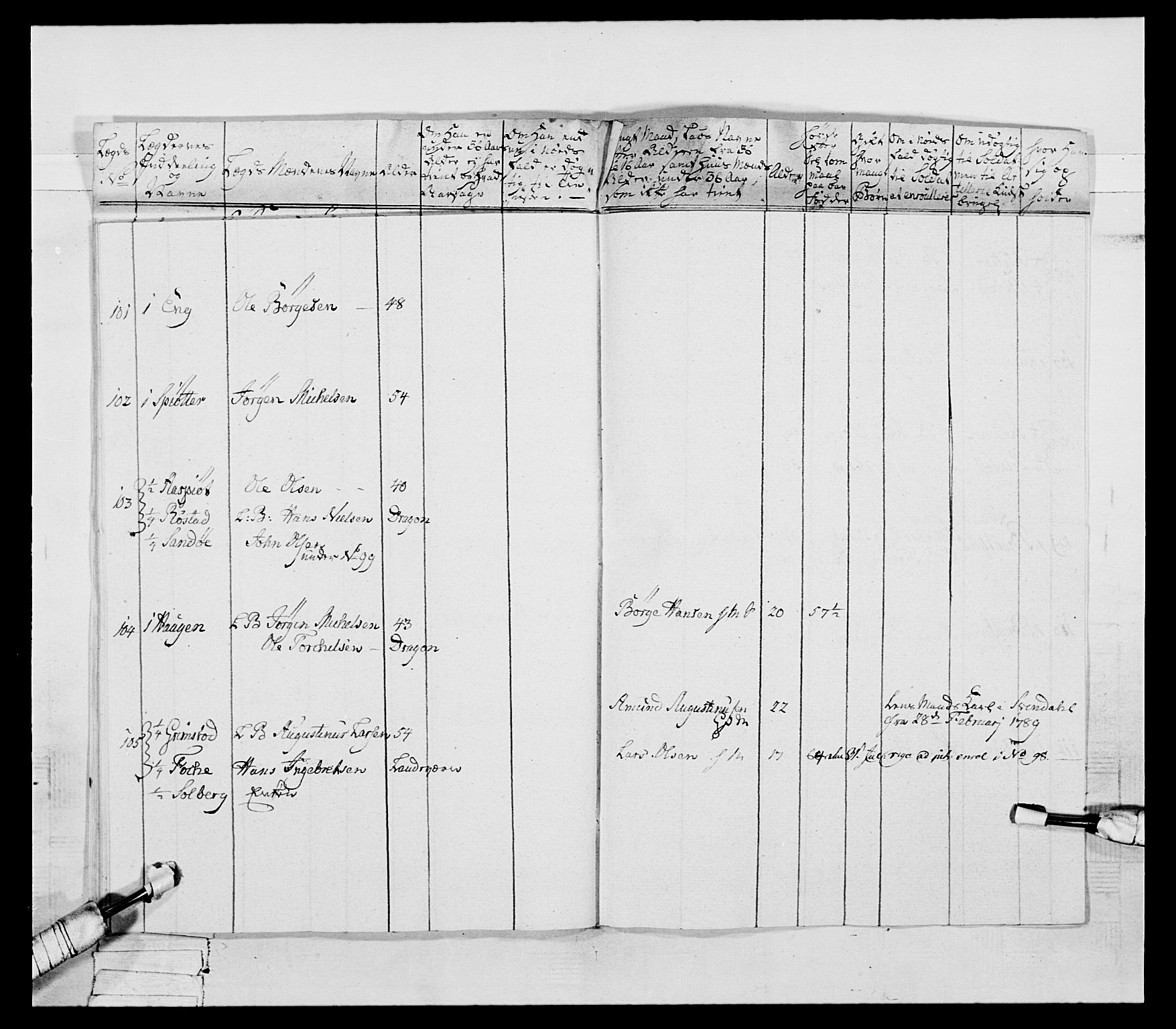 Generalitets- og kommissariatskollegiet, Det kongelige norske kommissariatskollegium, AV/RA-EA-5420/E/Eh/L0053: 1. Smålenske nasjonale infanteriregiment, 1789, p. 460