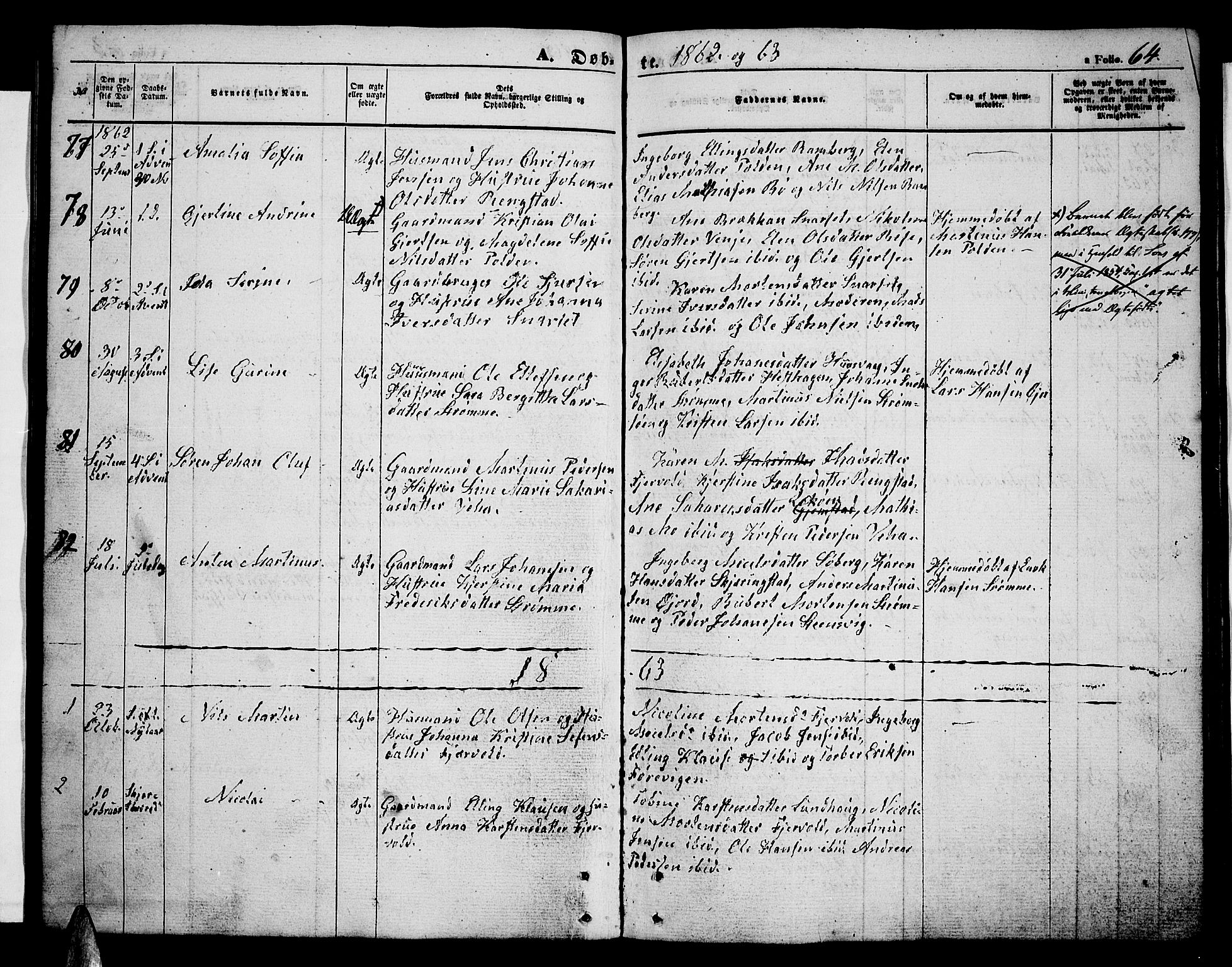 Ministerialprotokoller, klokkerbøker og fødselsregistre - Nordland, SAT/A-1459/891/L1313: Parish register (copy) no. 891C02, 1856-1870, p. 64