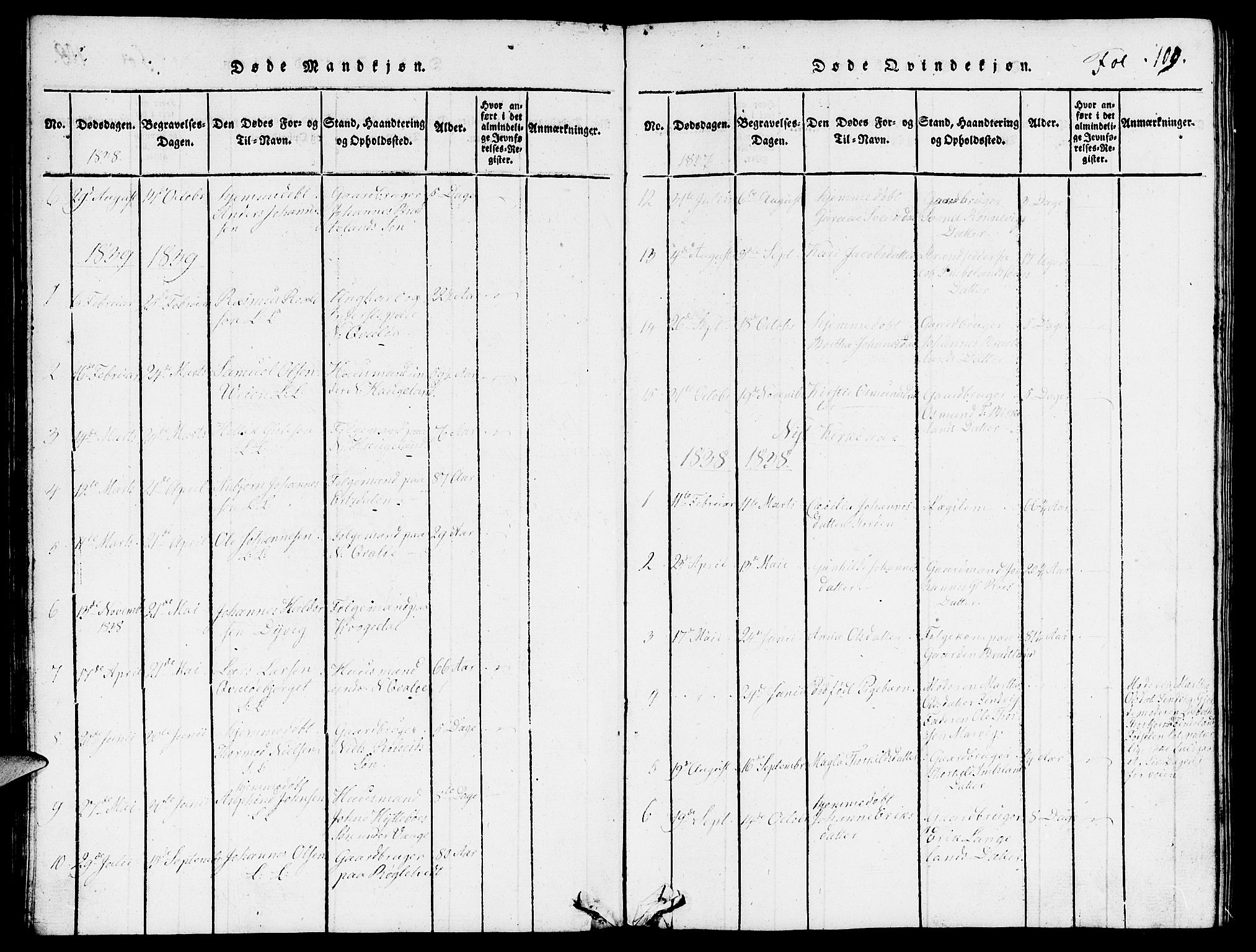 Vikedal sokneprestkontor, SAST/A-101840/01/V: Parish register (copy) no. B 3, 1816-1867, p. 109