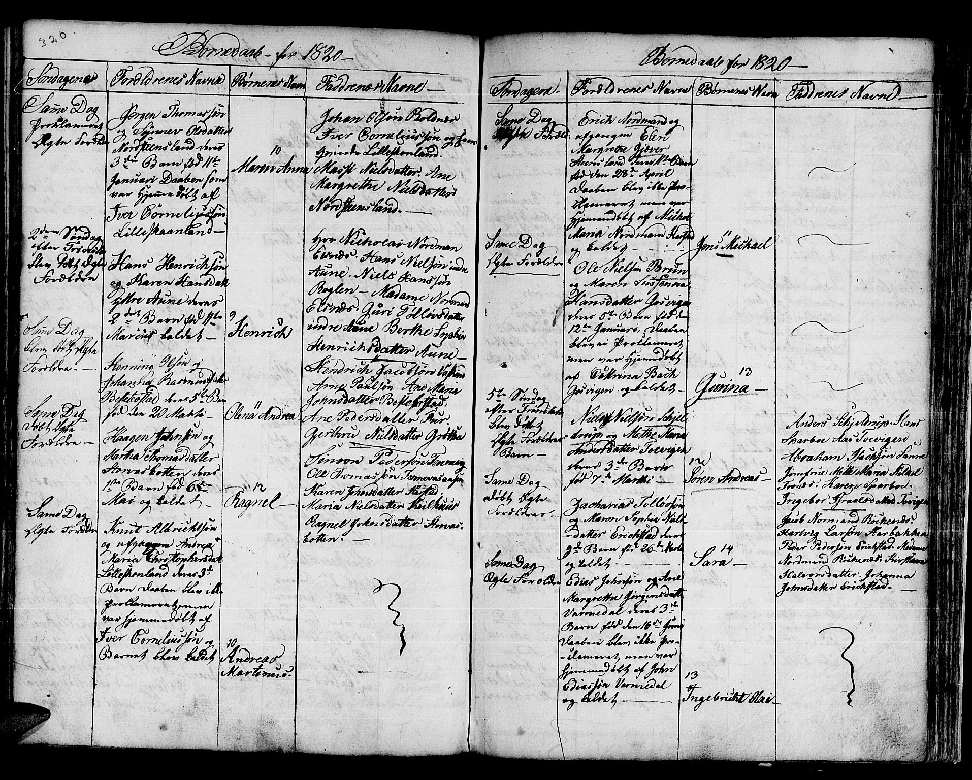 Trondenes sokneprestkontor, SATØ/S-1319/H/Ha/L0005kirke: Parish register (official) no. 5, 1804-1820, p. 320-321