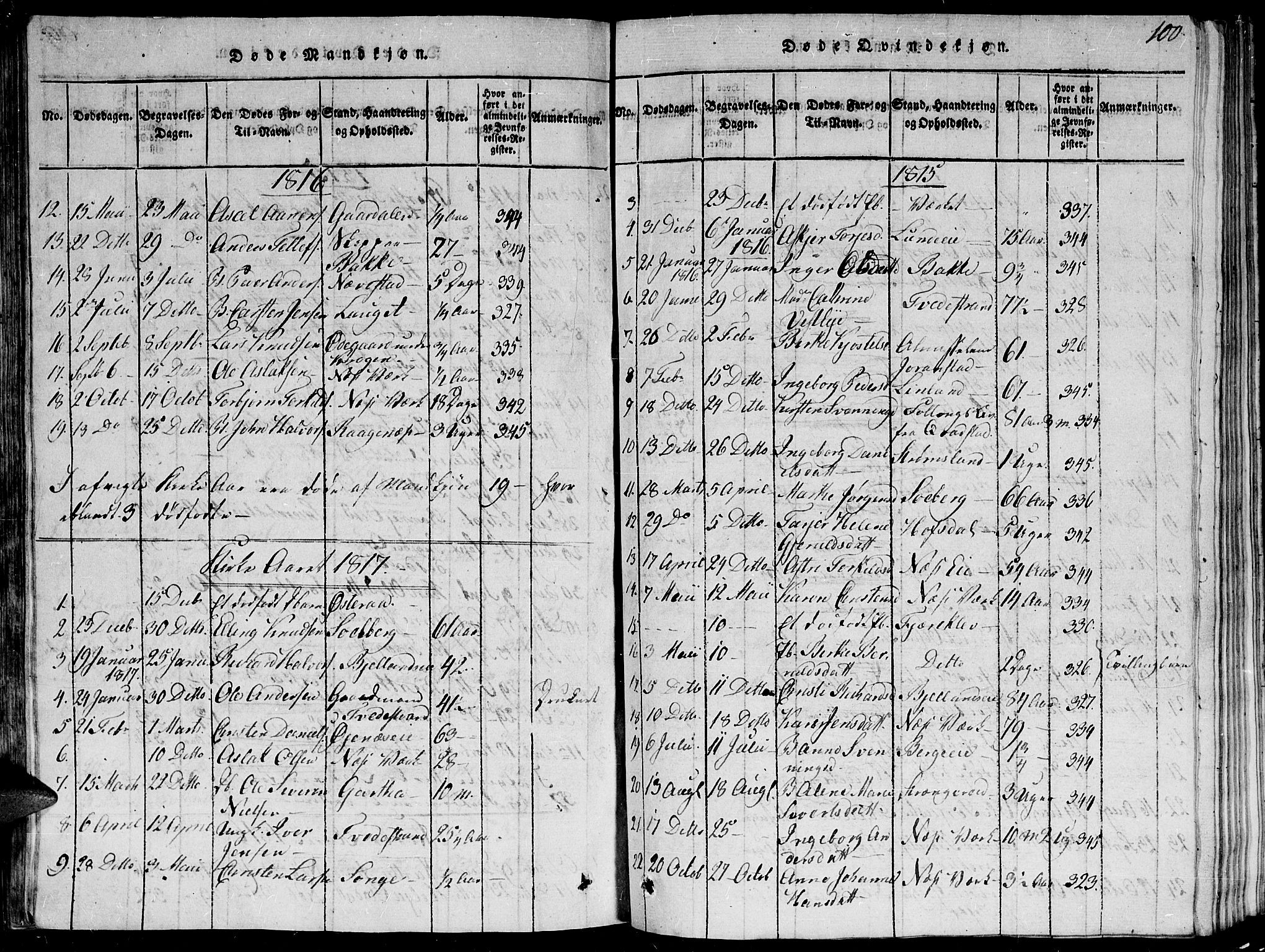 Holt sokneprestkontor, AV/SAK-1111-0021/F/Fb/L0006: Parish register (copy) no. B 6, 1813-1823, p. 100