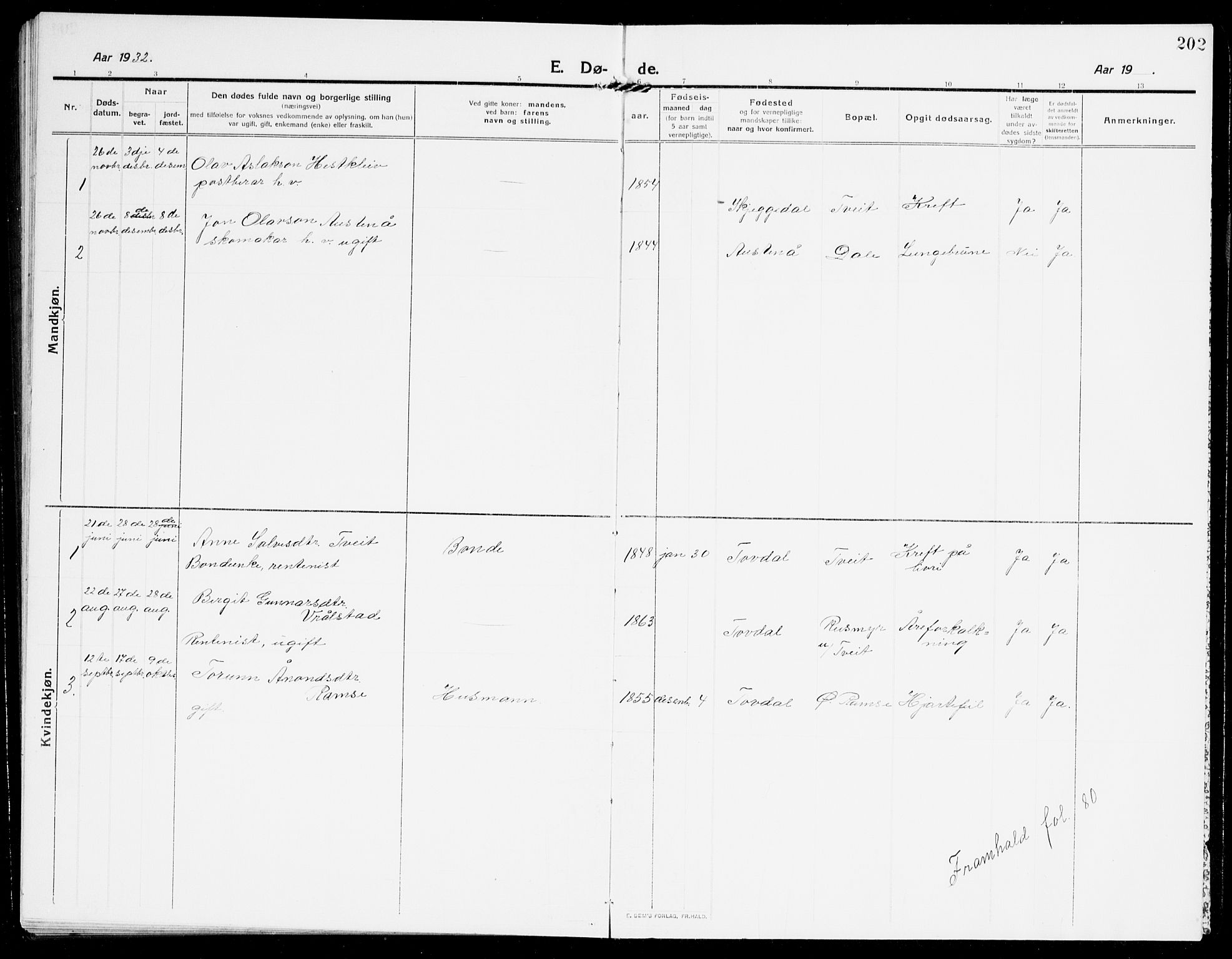 Åmli sokneprestkontor, AV/SAK-1111-0050/F/Fb/Fbb/L0003: Parish register (copy) no. B 3, 1906-1941, p. 202