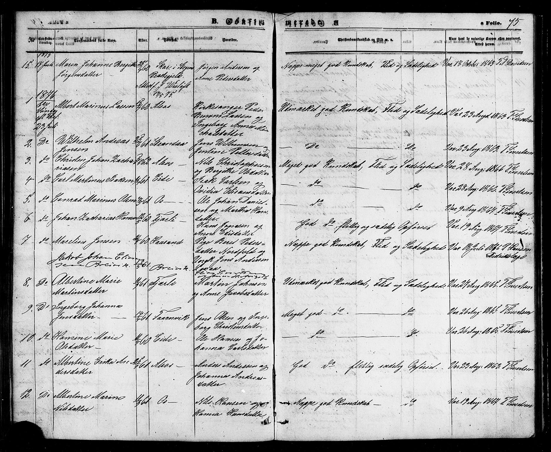 Ministerialprotokoller, klokkerbøker og fødselsregistre - Nordland, SAT/A-1459/803/L0075: Parish register (copy) no. 803C02, 1867-1881, p. 75