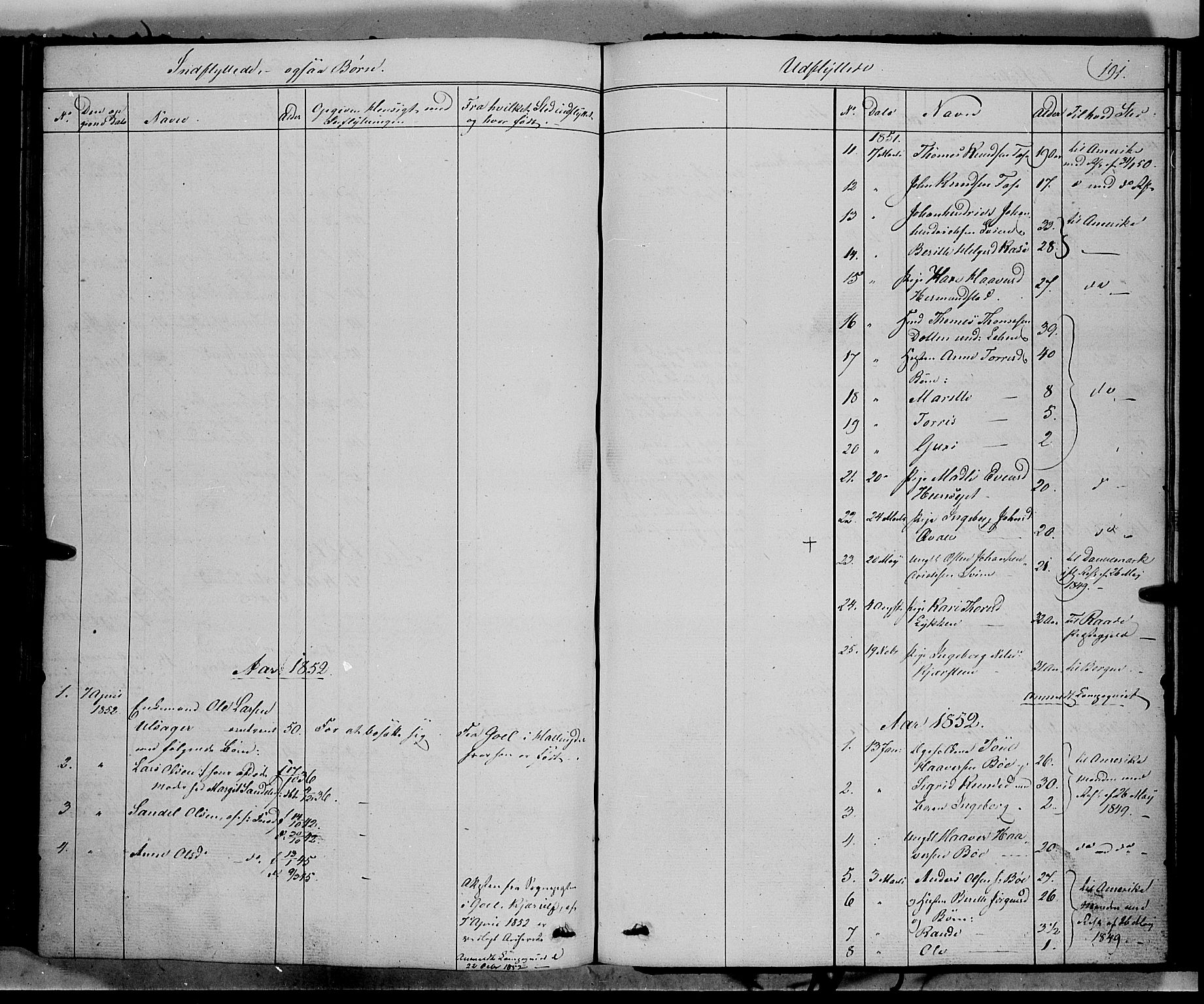 Vang prestekontor, Valdres, SAH/PREST-140/H/Ha/L0006: Parish register (official) no. 6, 1846-1864, p. 191