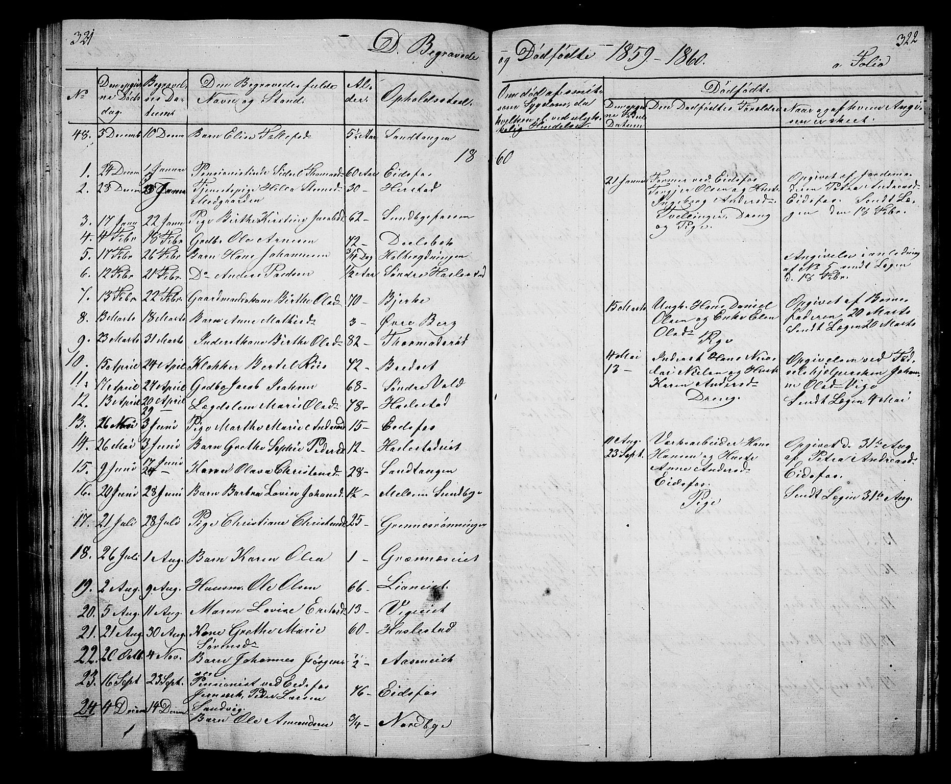 Hof kirkebøker, SAKO/A-64/G/Ga/L0002: Parish register (copy) no. I 2, 1859-1873, p. 321-322