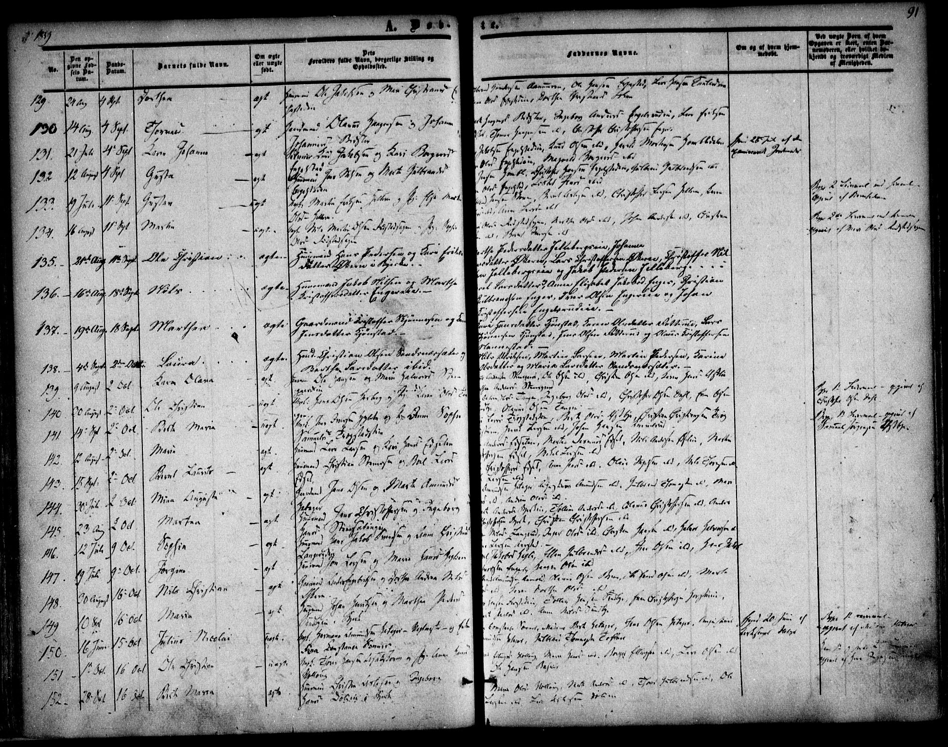 Nannestad prestekontor Kirkebøker, AV/SAO-A-10414a/F/Fa/L0011: Parish register (official) no. I 11, 1850-1859, p. 91