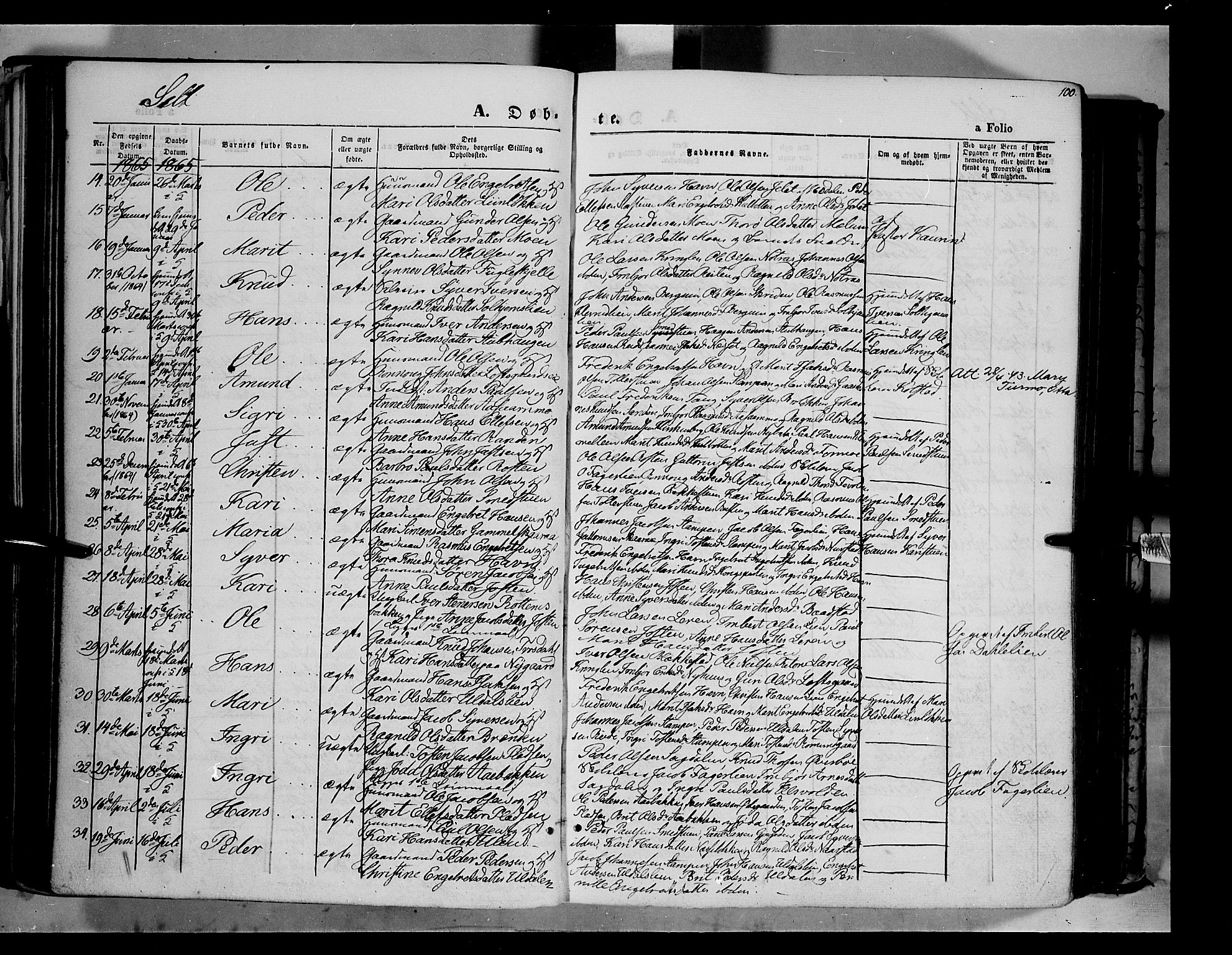 Vågå prestekontor, AV/SAH-PREST-076/H/Ha/Haa/L0006: Parish register (official) no. 6 /3, 1857-1872, p. 100