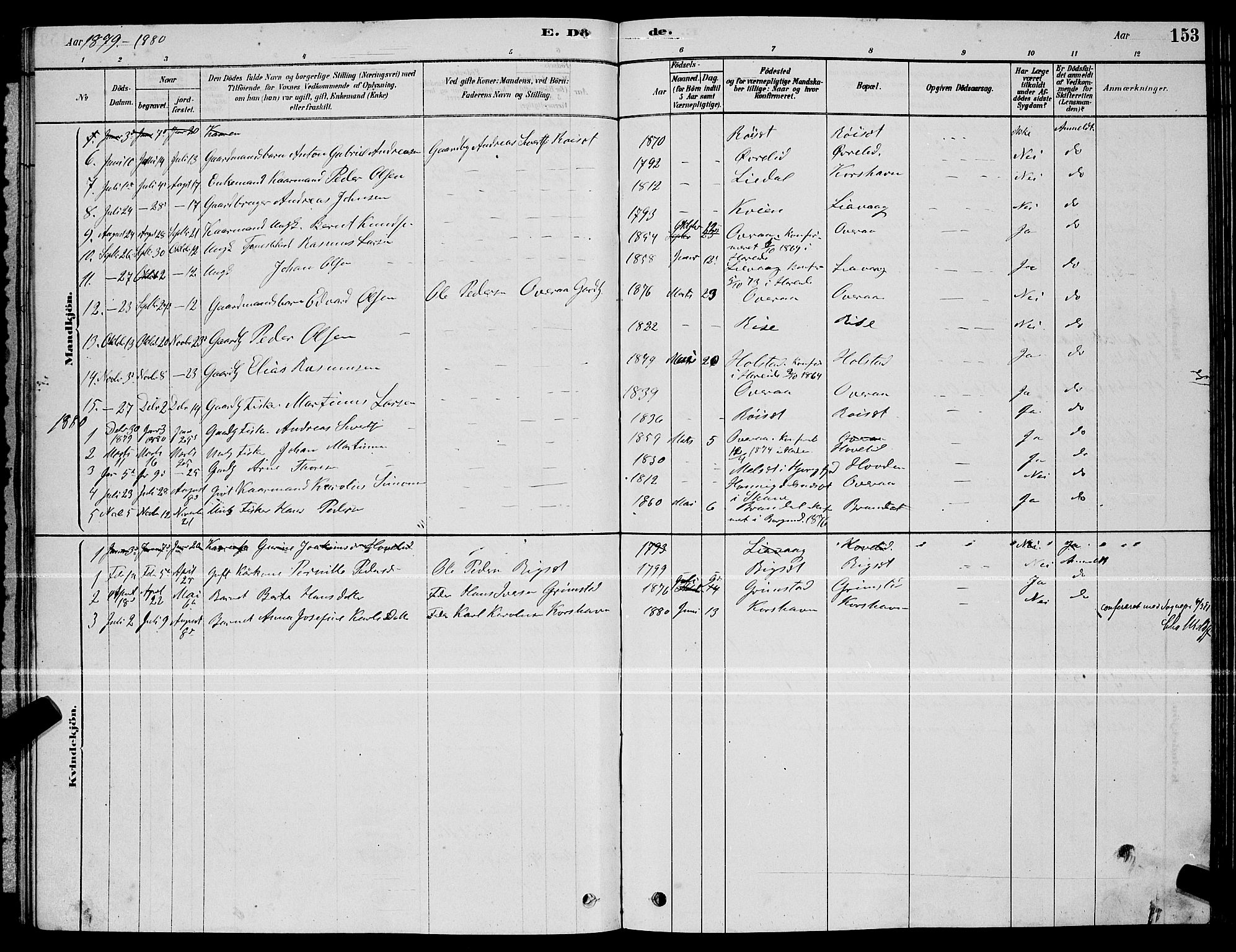 Ministerialprotokoller, klokkerbøker og fødselsregistre - Møre og Romsdal, AV/SAT-A-1454/510/L0125: Parish register (copy) no. 510C02, 1878-1900, p. 153