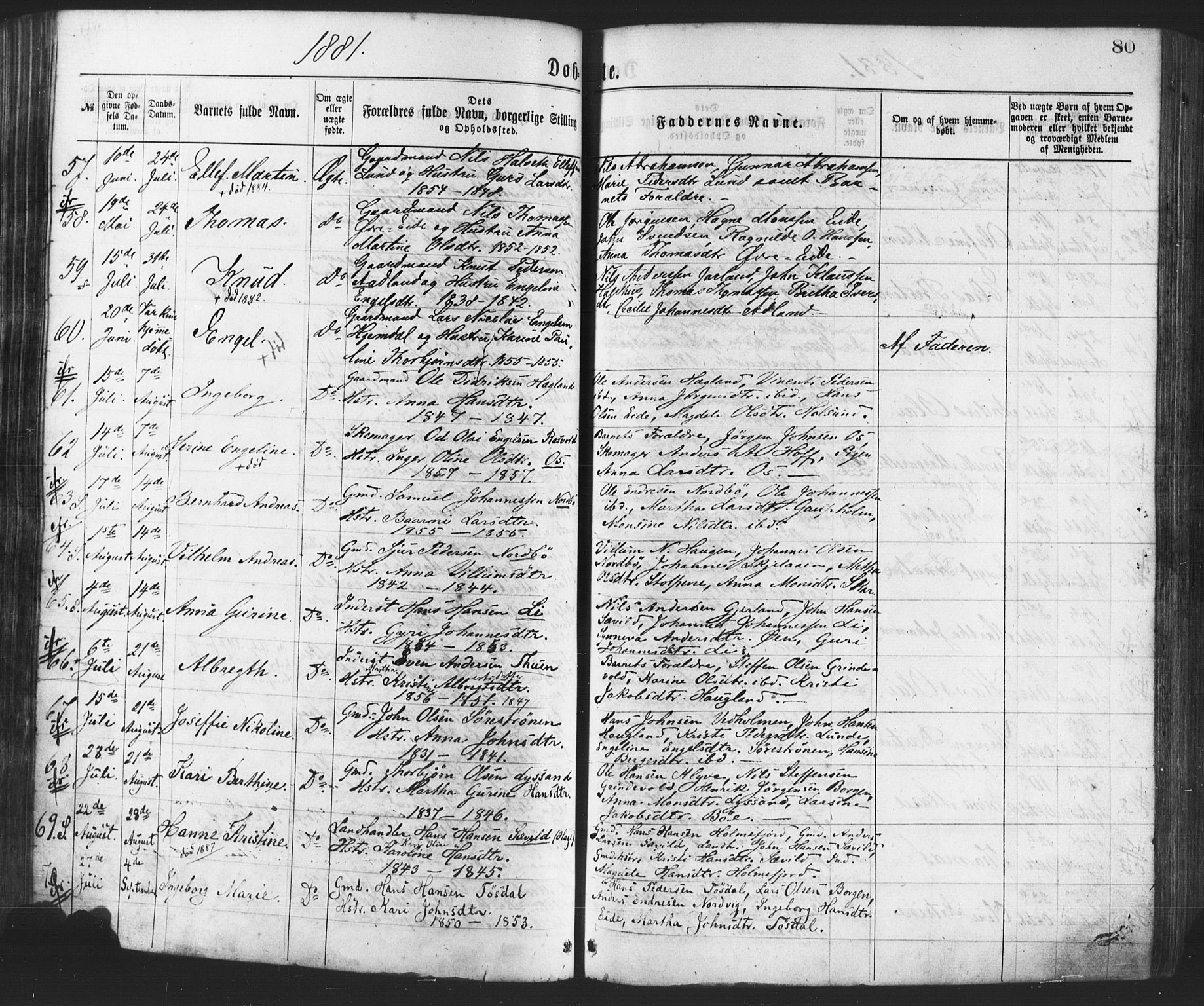 Os sokneprestembete, AV/SAB-A-99929: Parish register (official) no. A 18, 1874-1884, p. 80