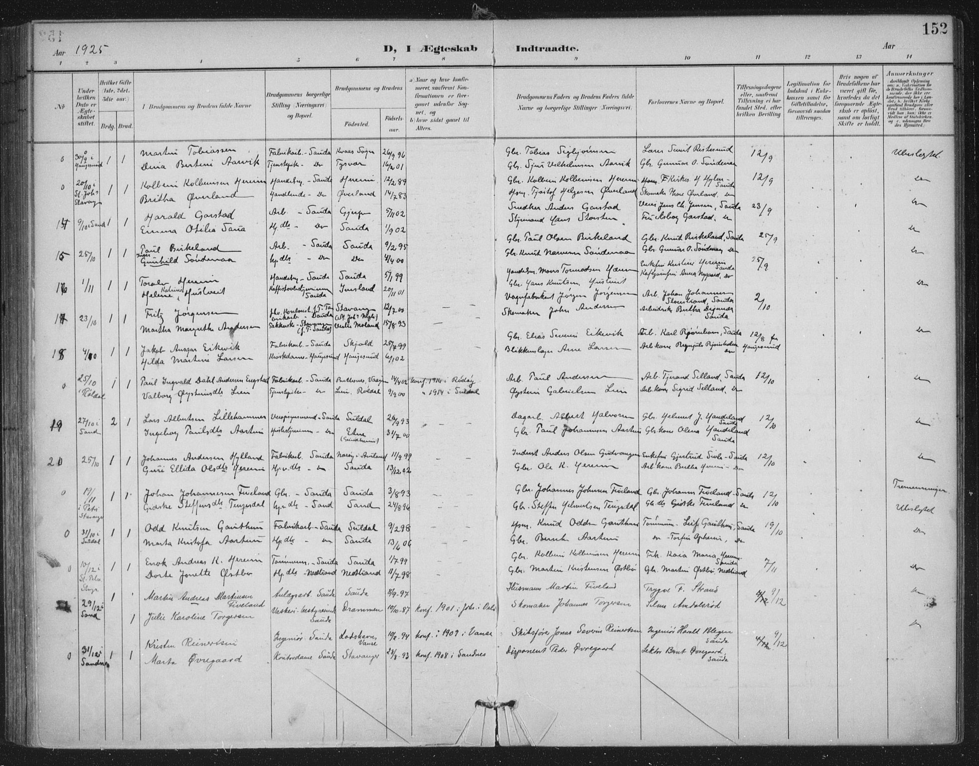 Sand sokneprestkontor, AV/SAST-A-101848/03/C/L0001: Parish register (official) no. A 7, 1899-1928, p. 152