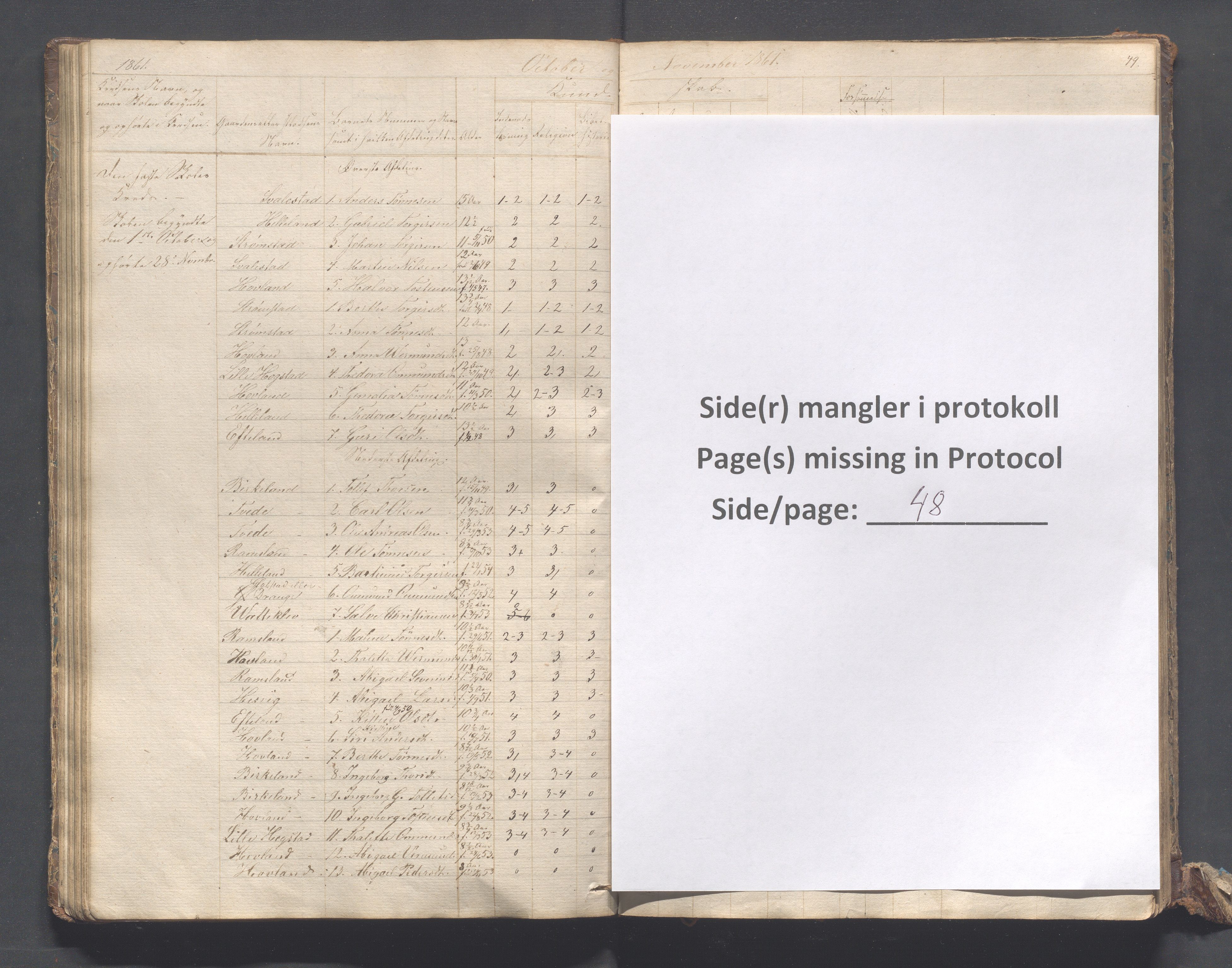 Helleland kommune - Skolekommisjonen/skolestyret, IKAR/K-100486/H/L0005: Skoleprotokoll - Lomeland, Skjerpe, Ramsland, 1845-1891, p. 48