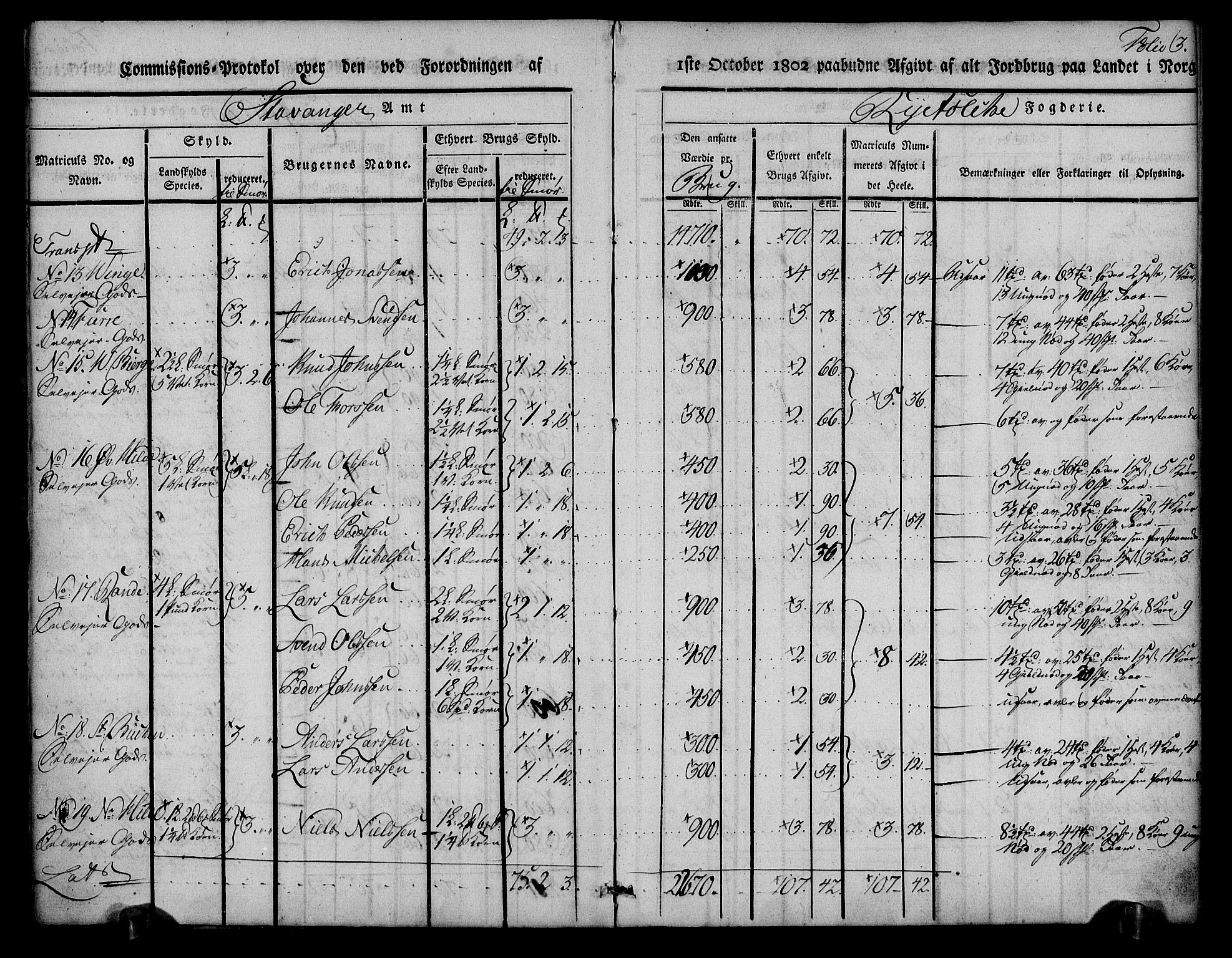 Rentekammeret inntil 1814, Realistisk ordnet avdeling, AV/RA-EA-4070/N/Ne/Nea/L0102: Ryfylke fogderi. Kommisjonsprotokoll for Sjernarøy, Hesby, Askøy, Hausken, Idse og Høle skipreider, 1803, p. 5