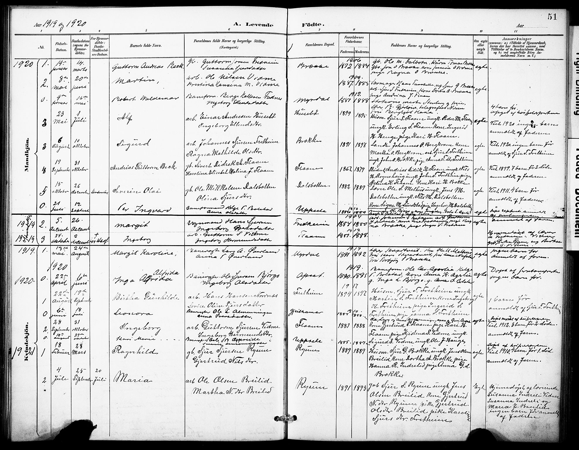 Aurland sokneprestembete, AV/SAB-A-99937/H/Hb/Hbb/L0002: Parish register (copy) no. B 2, 1887-1929, p. 51