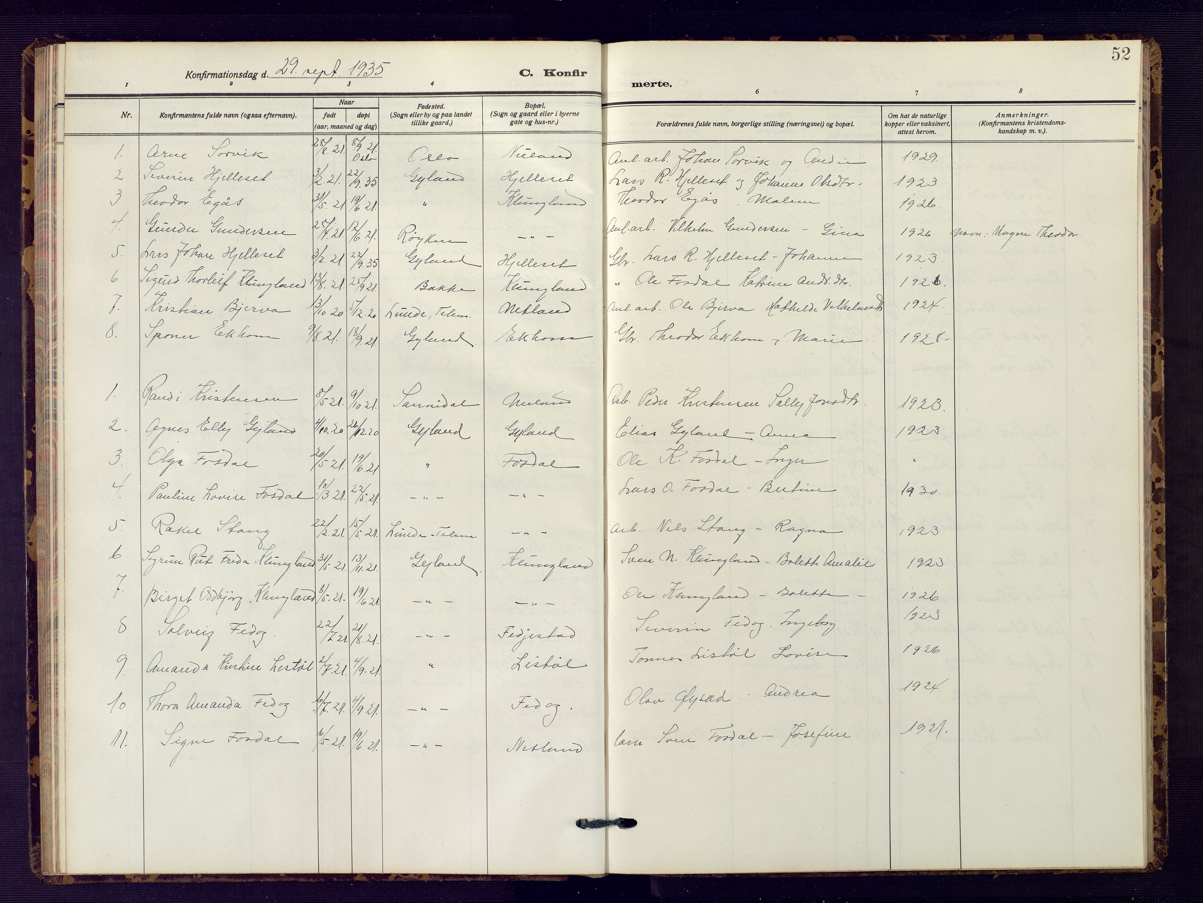 Bakke sokneprestkontor, SAK/1111-0002/F/Fb/Fbb/L0005: Parish register (copy) no. B 5, 1927-1947, p. 52