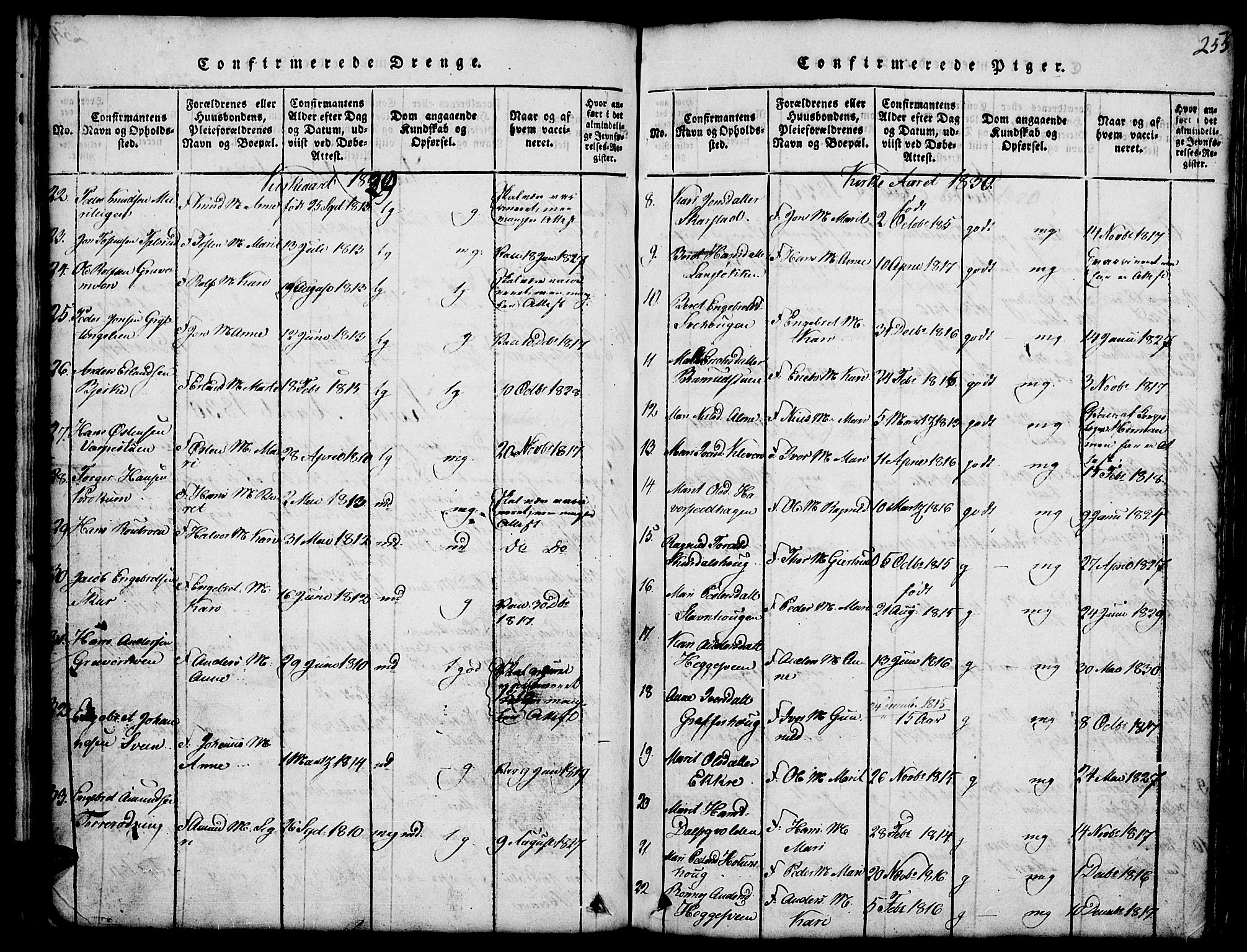 Fron prestekontor, SAH/PREST-078/H/Ha/Hab/L0001: Parish register (copy) no. 1, 1816-1843, p. 255