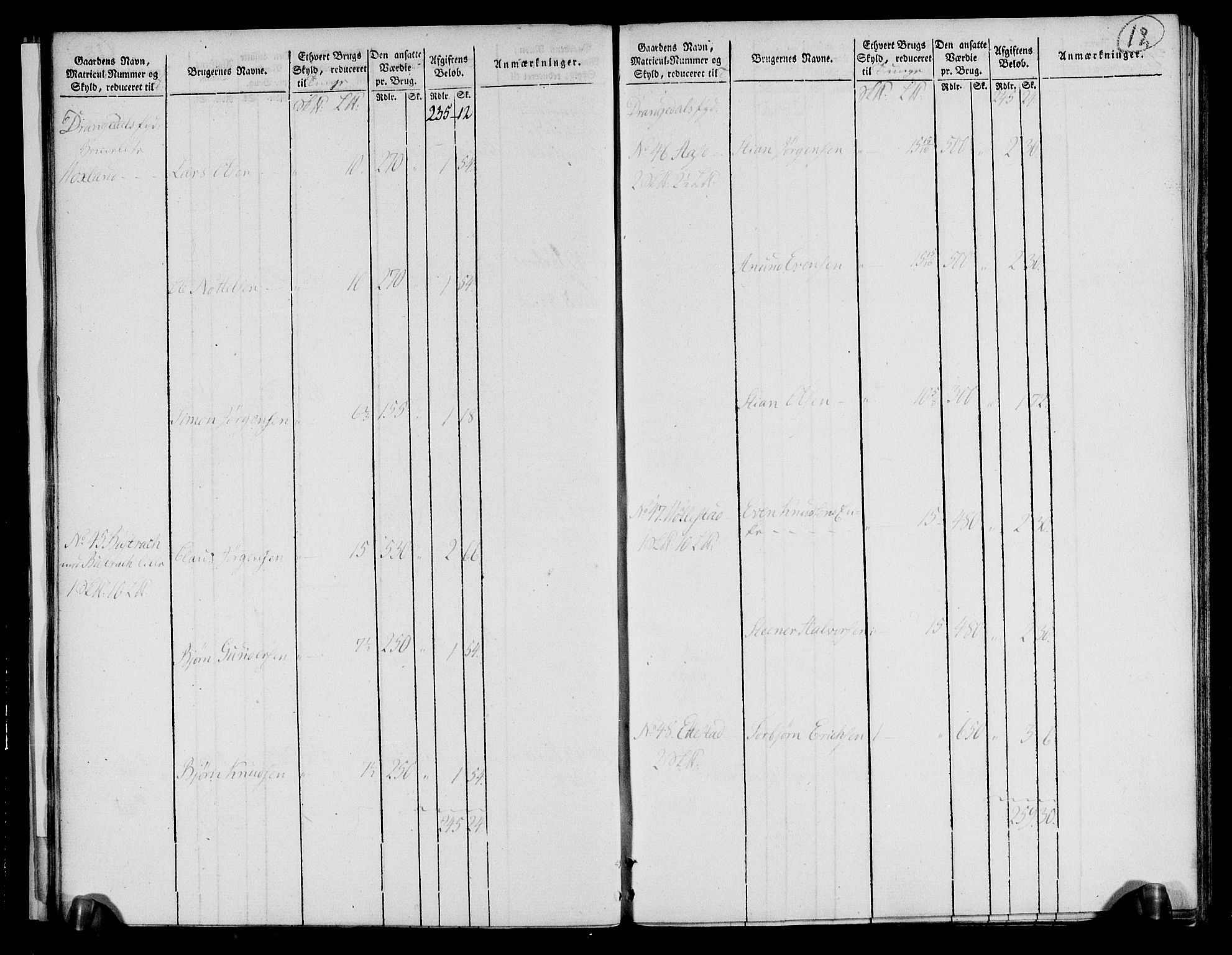 Rentekammeret inntil 1814, Realistisk ordnet avdeling, AV/RA-EA-4070/N/Ne/Nea/L0072: Nedre Telemarken og Bamble fogderi. Oppebørselsregister, 1803, p. 12