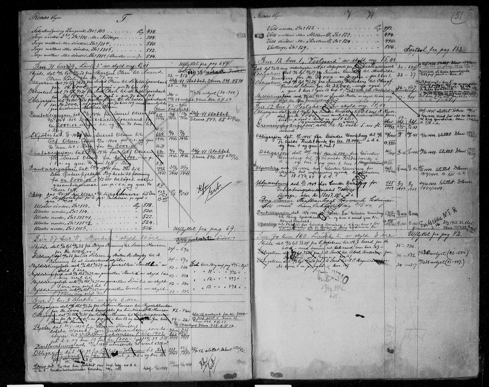 Idd og Marker sorenskriveri, SAO/A-10283/G/Ga/Gac/L0004a: Mortgage register no. II 4a, 1848-1953, p. 50-51