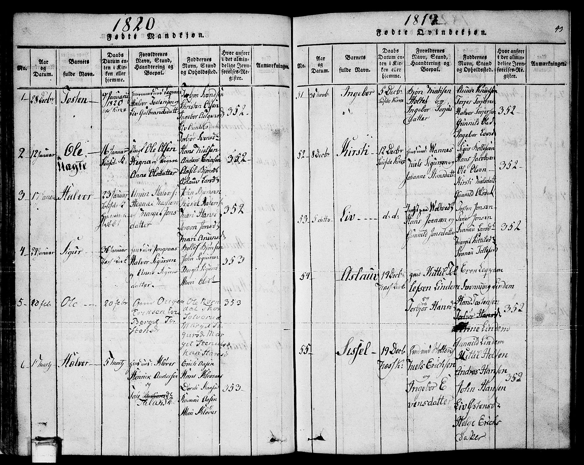 Sauherad kirkebøker, SAKO/A-298/F/Fa/L0005: Parish register (official) no. I 5, 1815-1829, p. 43