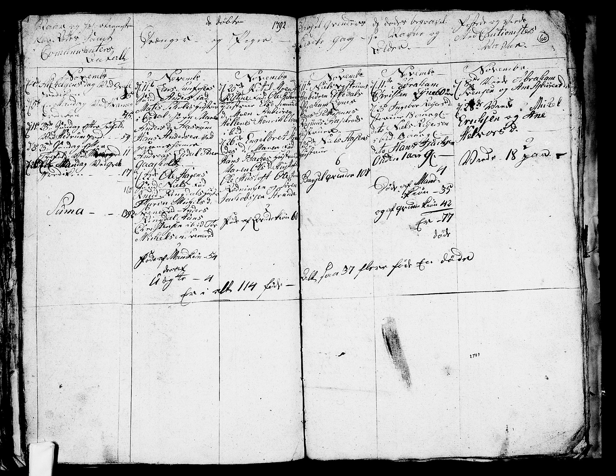 Hedrum kirkebøker, AV/SAKO-A-344/G/Ga/L0001: Parish register (copy) no. I 1, 1787-1802, p. 60