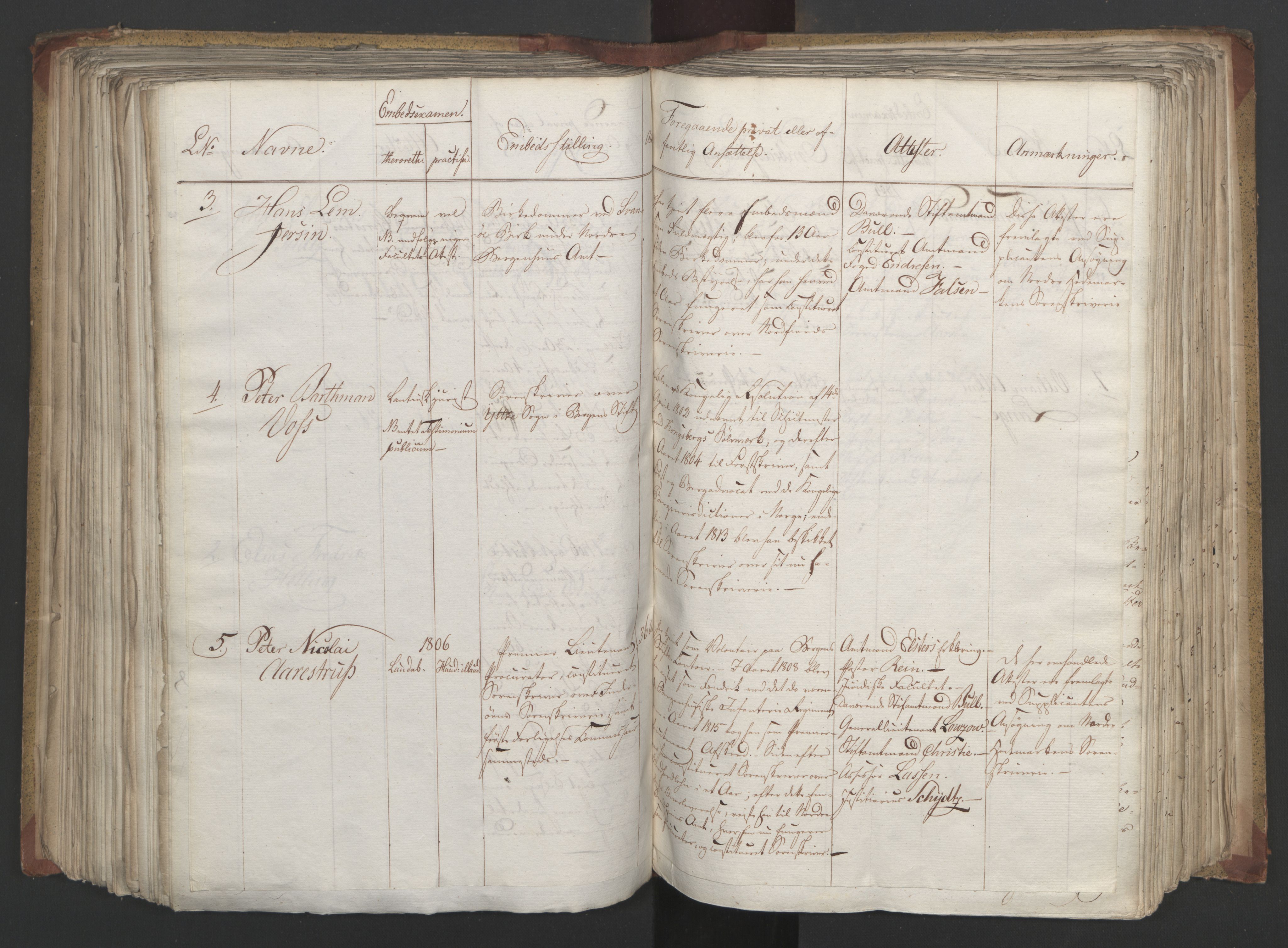 Statsrådsavdelingen i Stockholm, AV/RA-S-1003/D/Da/L0019: Regjeringsinnstillinger nr. 3856-4052, 1819, p. 263