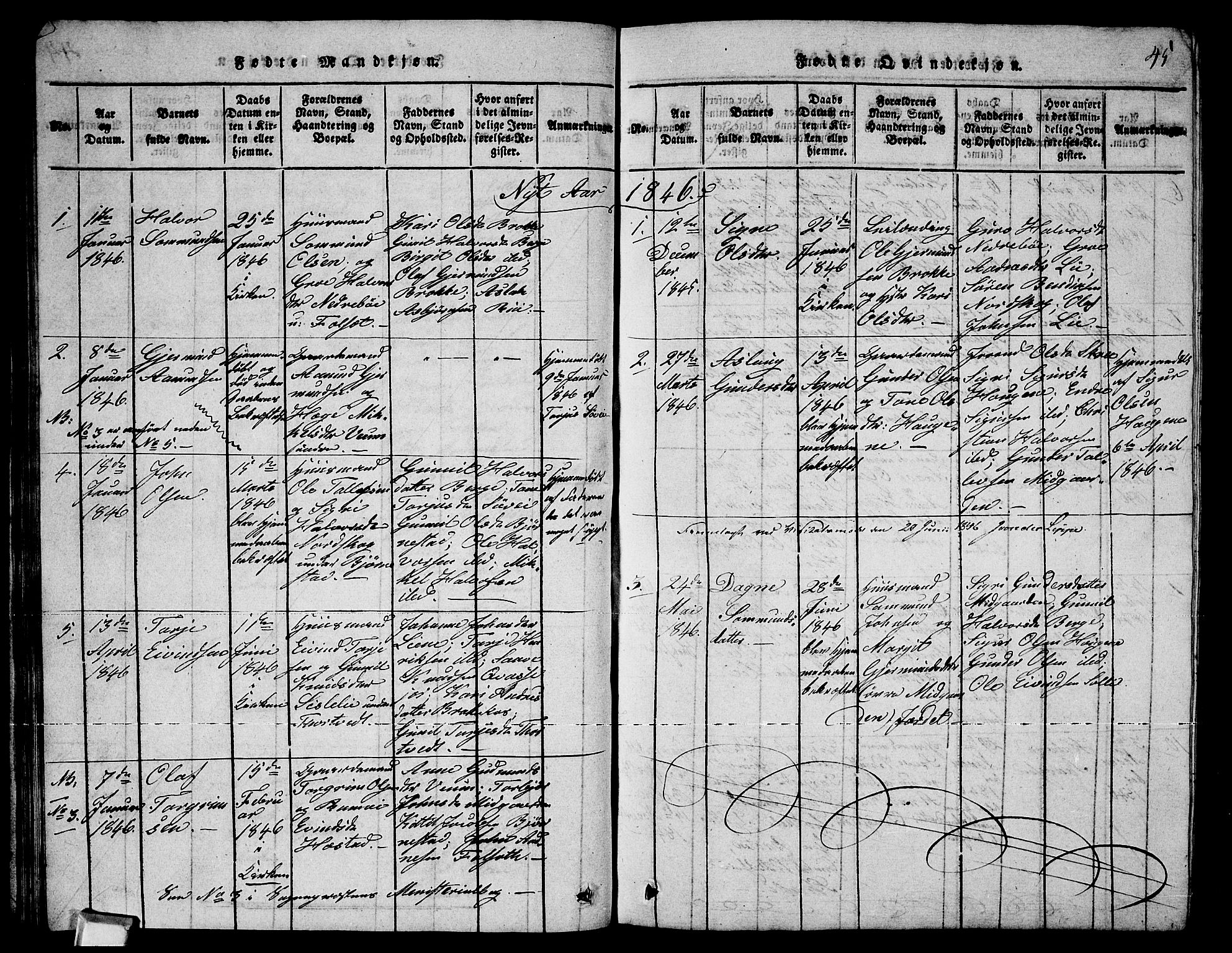 Fyresdal kirkebøker, SAKO/A-263/G/Ga/L0003: Parish register (copy) no. I 3, 1815-1863, p. 45