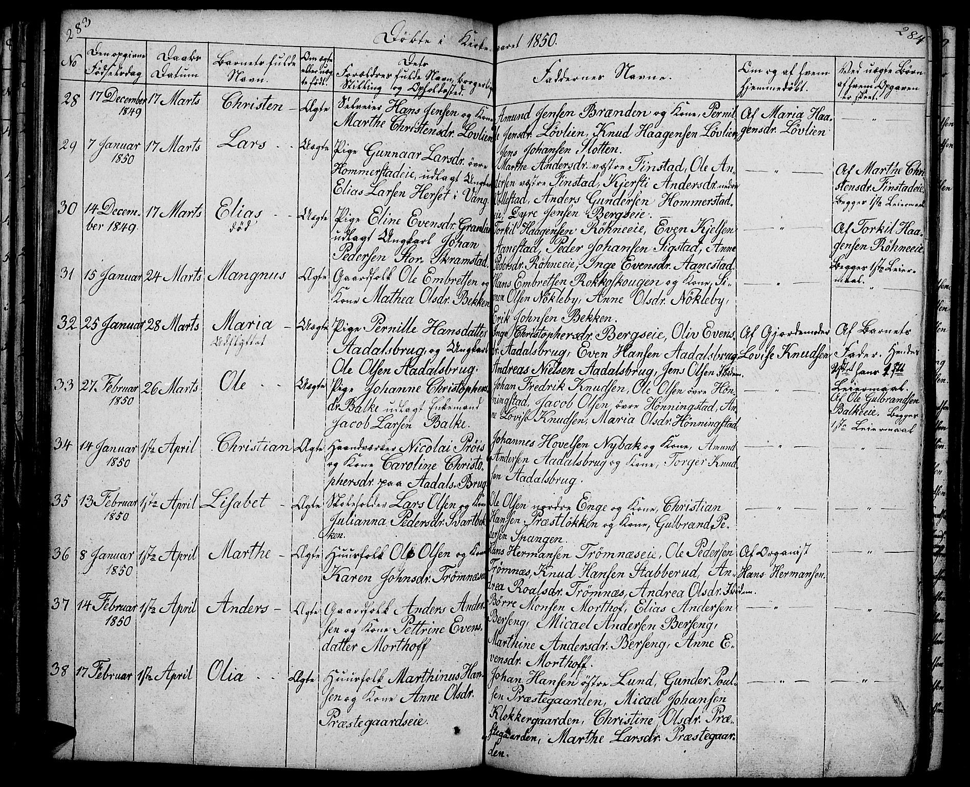 Løten prestekontor, AV/SAH-PREST-022/L/La/L0002: Parish register (copy) no. 2, 1832-1850, p. 283-284