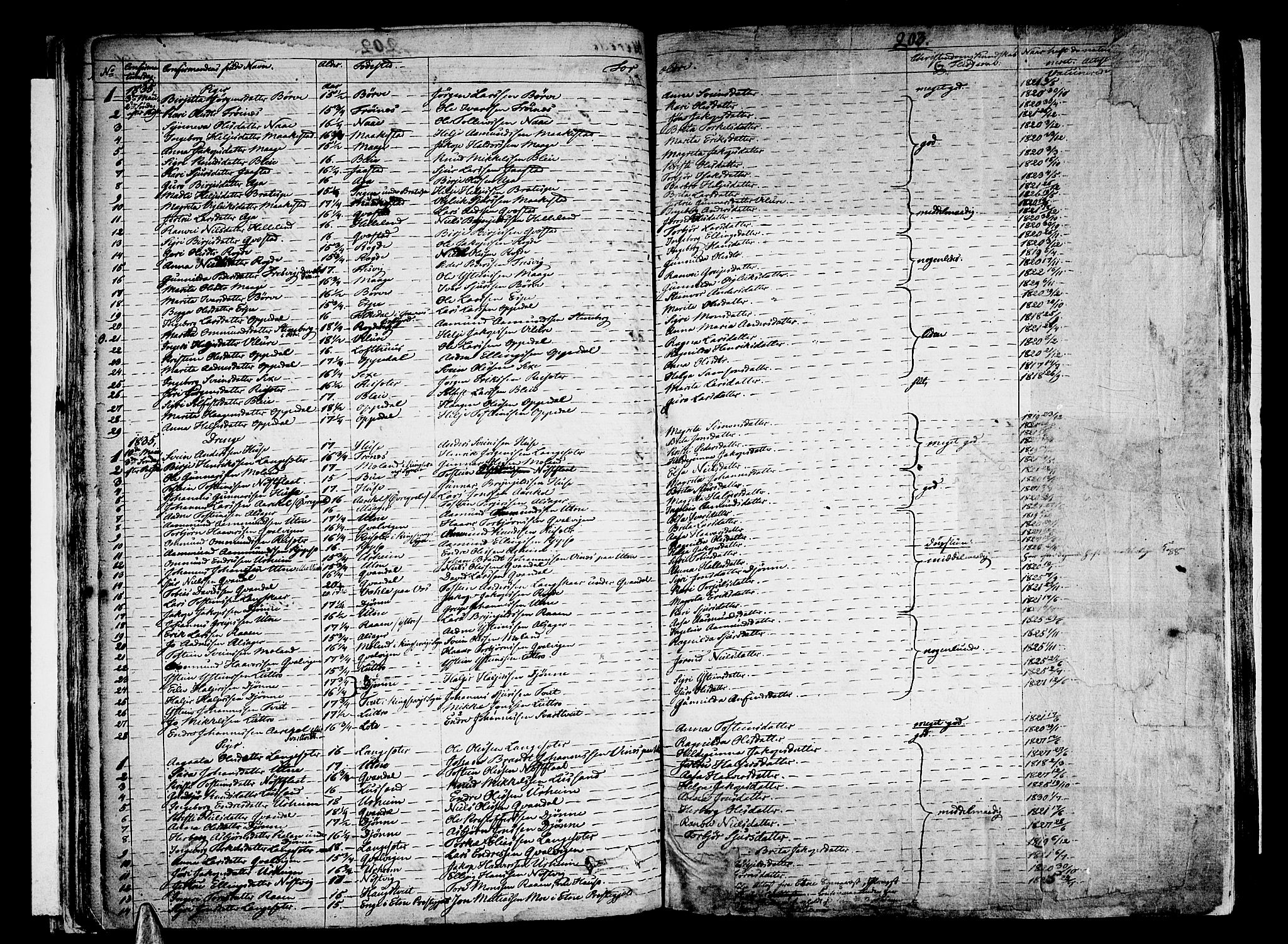 Ullensvang sokneprestembete, SAB/A-78701/H/Haa: Parish register (official) no. A 10, 1825-1853, p. 203