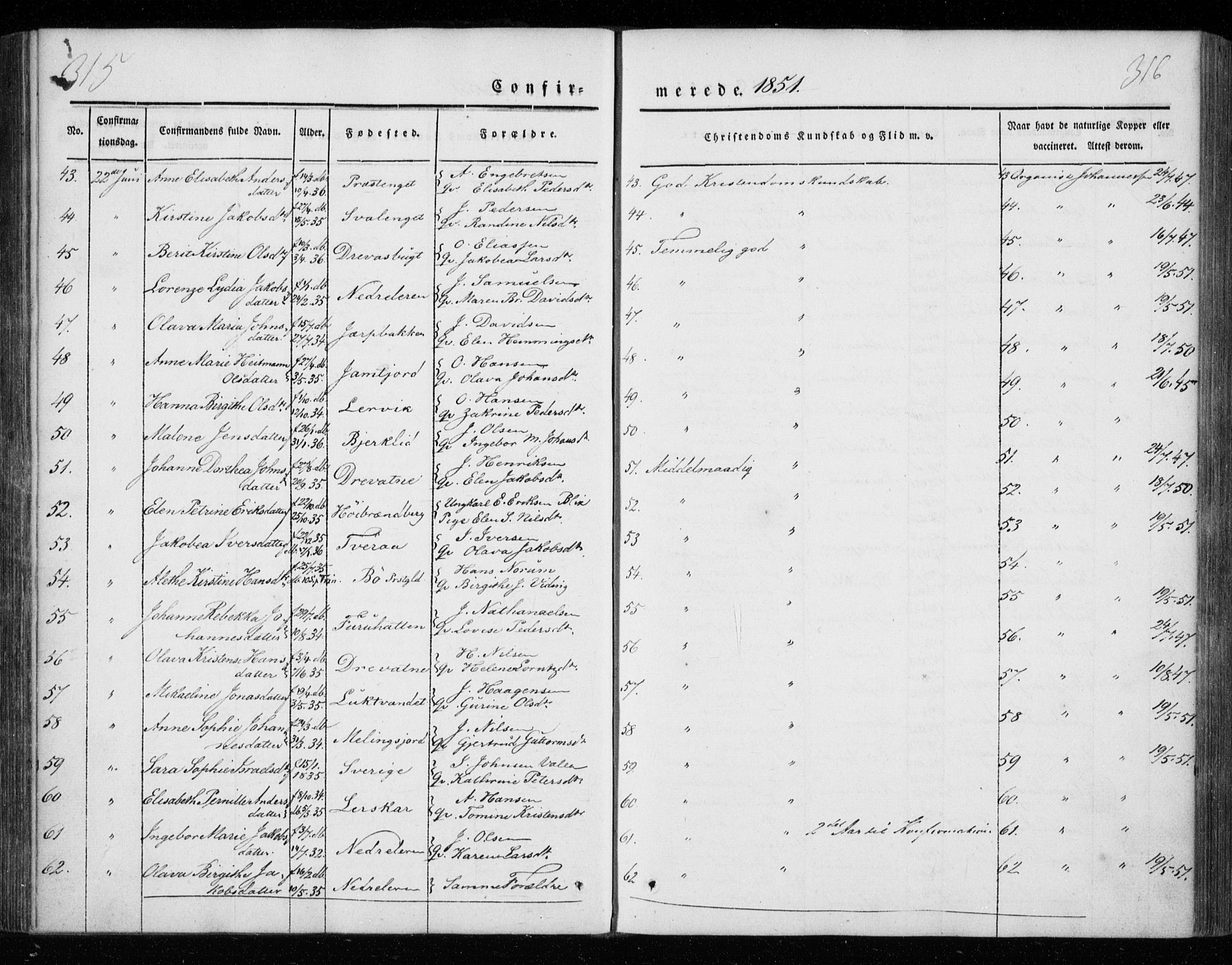 Ministerialprotokoller, klokkerbøker og fødselsregistre - Nordland, AV/SAT-A-1459/825/L0355: Parish register (official) no. 825A09, 1842-1863, p. 315-316