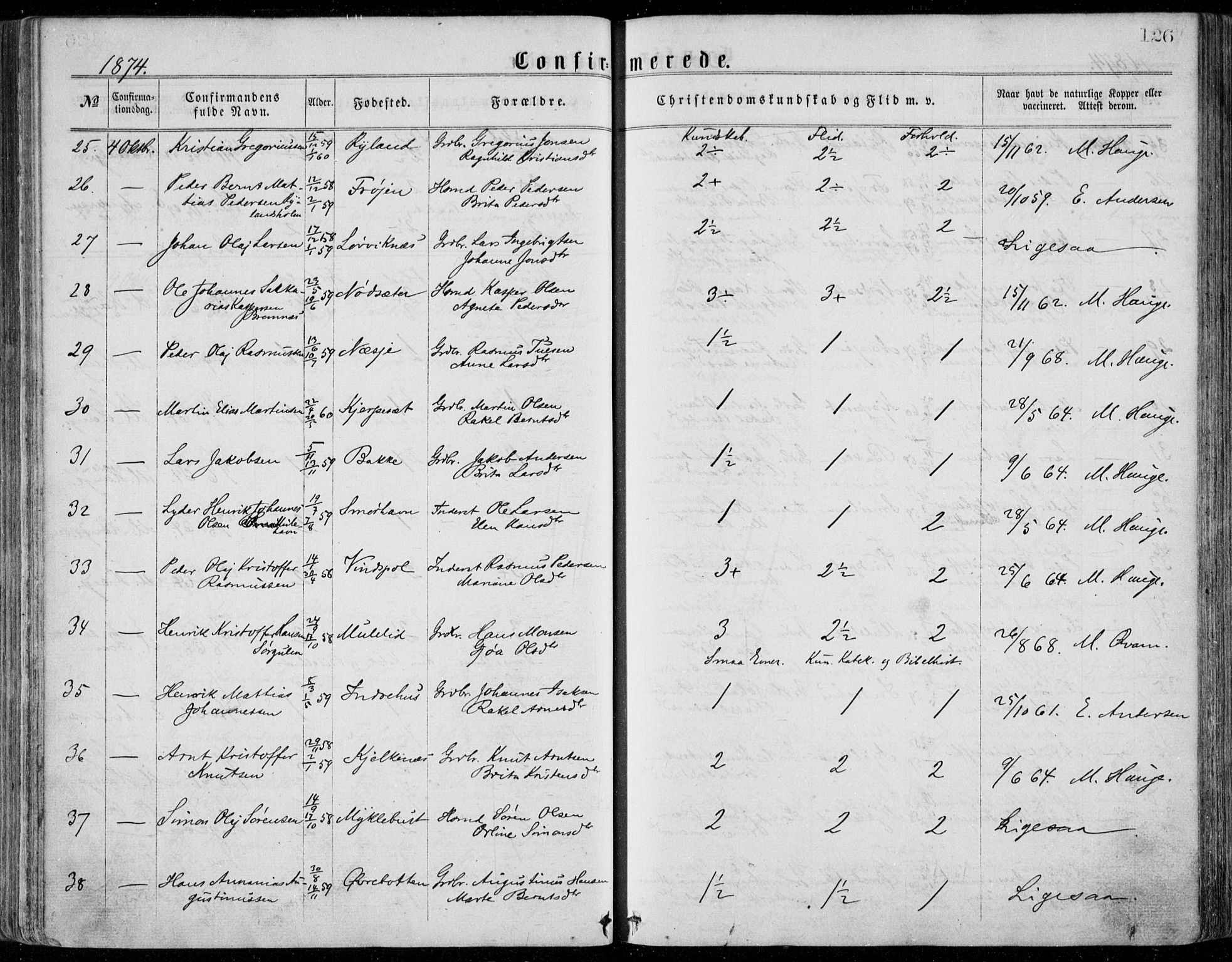 Bremanger sokneprestembete, AV/SAB-A-82201/H/Haa/Haaa/L0001: Parish register (official) no. A  1, 1864-1883, p. 126