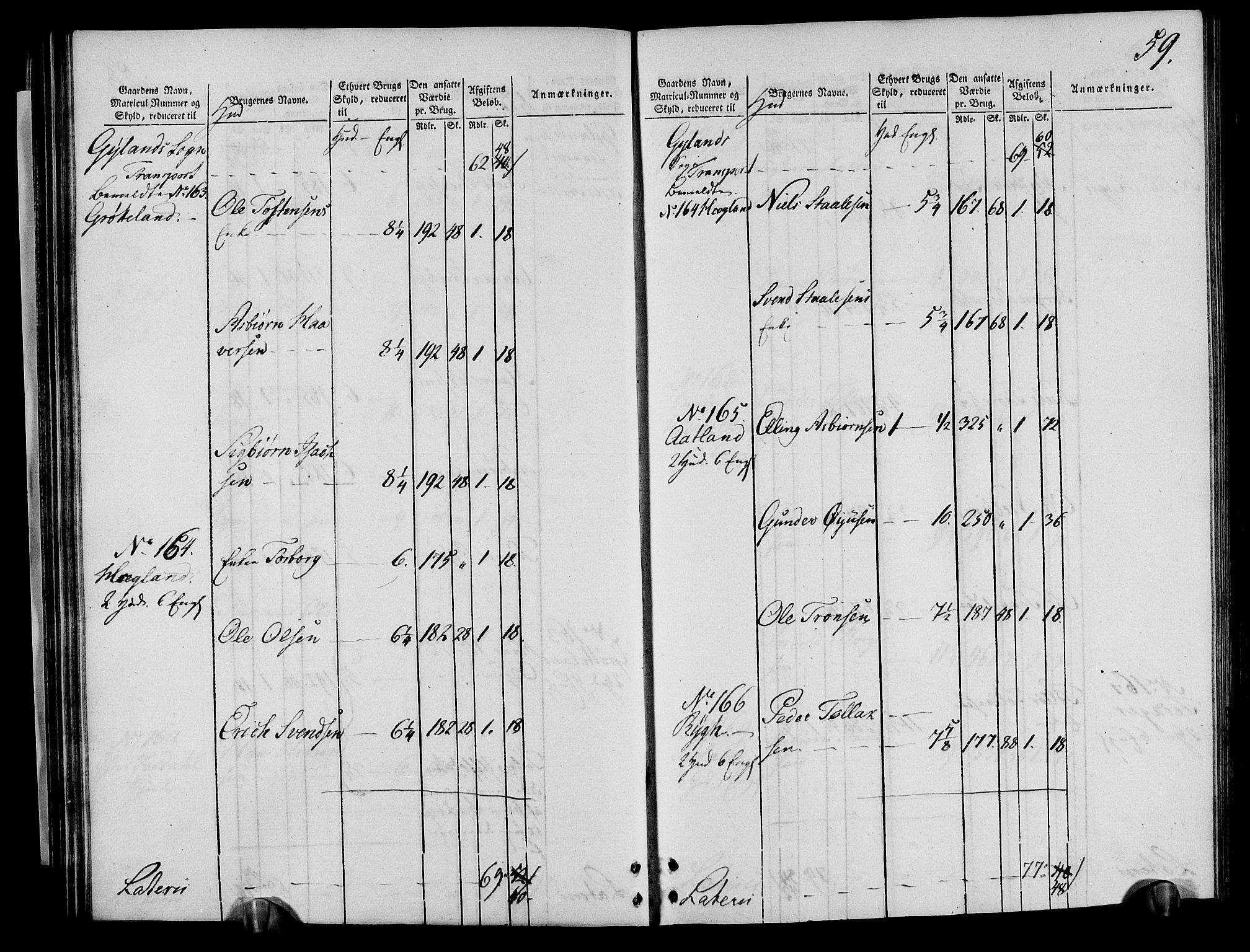 Rentekammeret inntil 1814, Realistisk ordnet avdeling, AV/RA-EA-4070/N/Ne/Nea/L0095: Lista fogderi. Oppebørselsregister, 1803-1804, p. 61