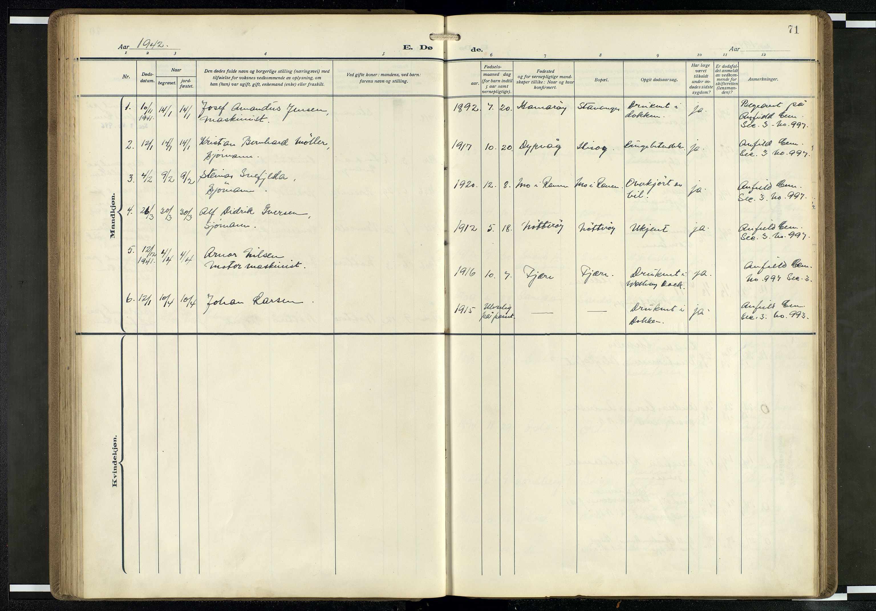 Den norske sjømannsmisjon i utlandet/Mersey-havnene (Liverpool), SAB/SAB/PA-0104/H/Ha/L0001: Parish register (official) no. A 1, 1919-1954, p. 70b-71a