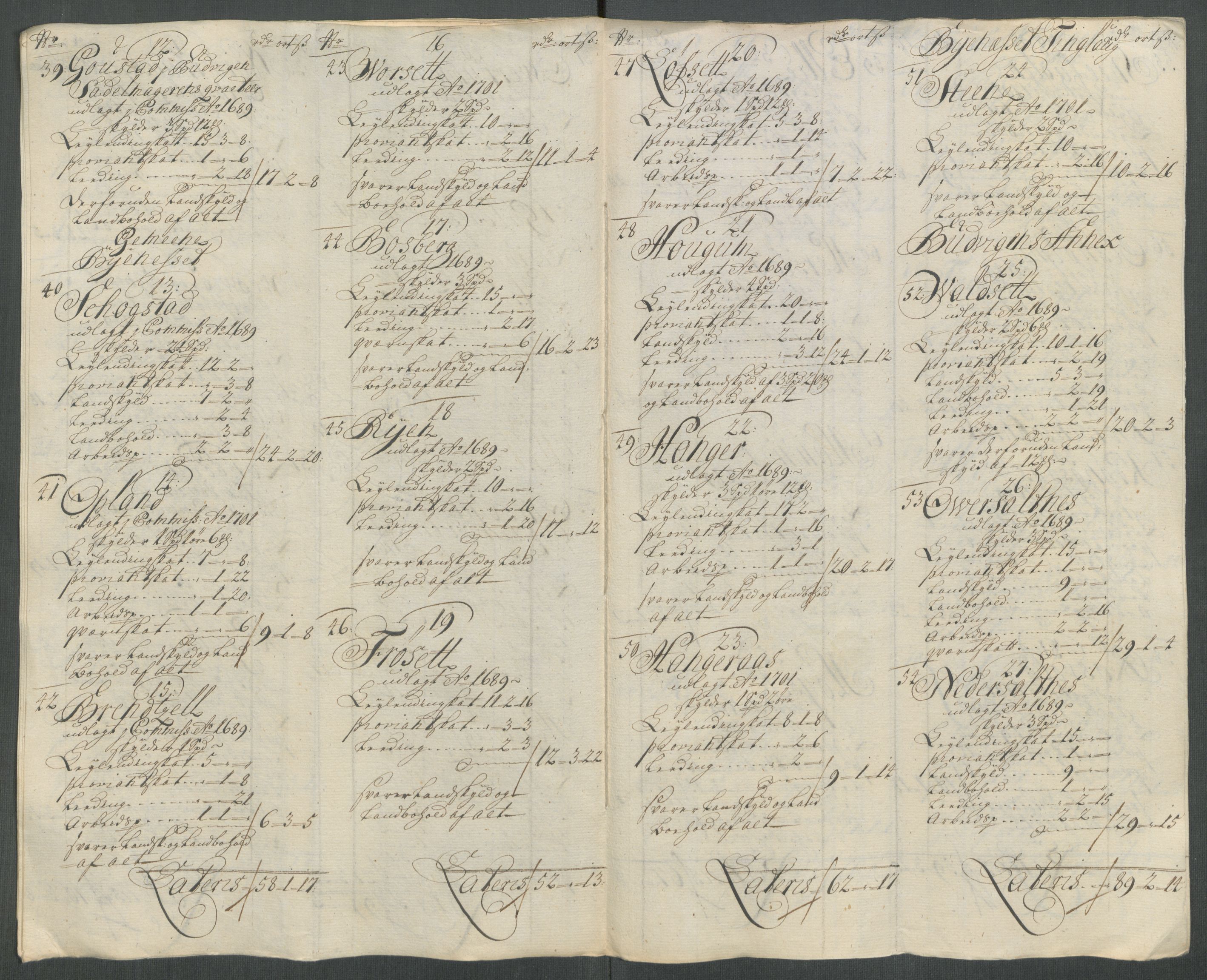 Rentekammeret inntil 1814, Reviderte regnskaper, Fogderegnskap, RA/EA-4092/R61/L4116: Fogderegnskap Strinda og Selbu, 1717-1718, p. 191