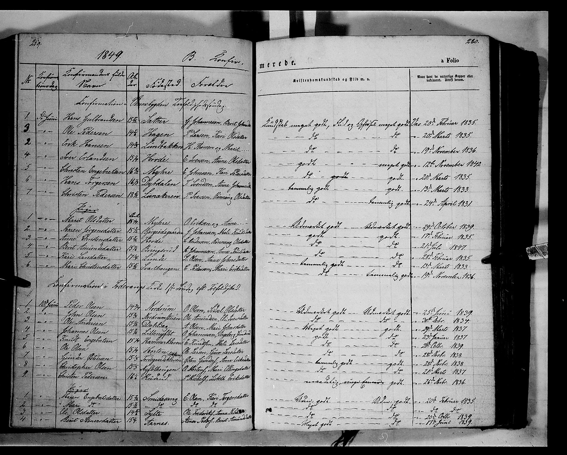 Ringebu prestekontor, SAH/PREST-082/H/Ha/Haa/L0006: Parish register (official) no. 6, 1848-1859, p. 259-260