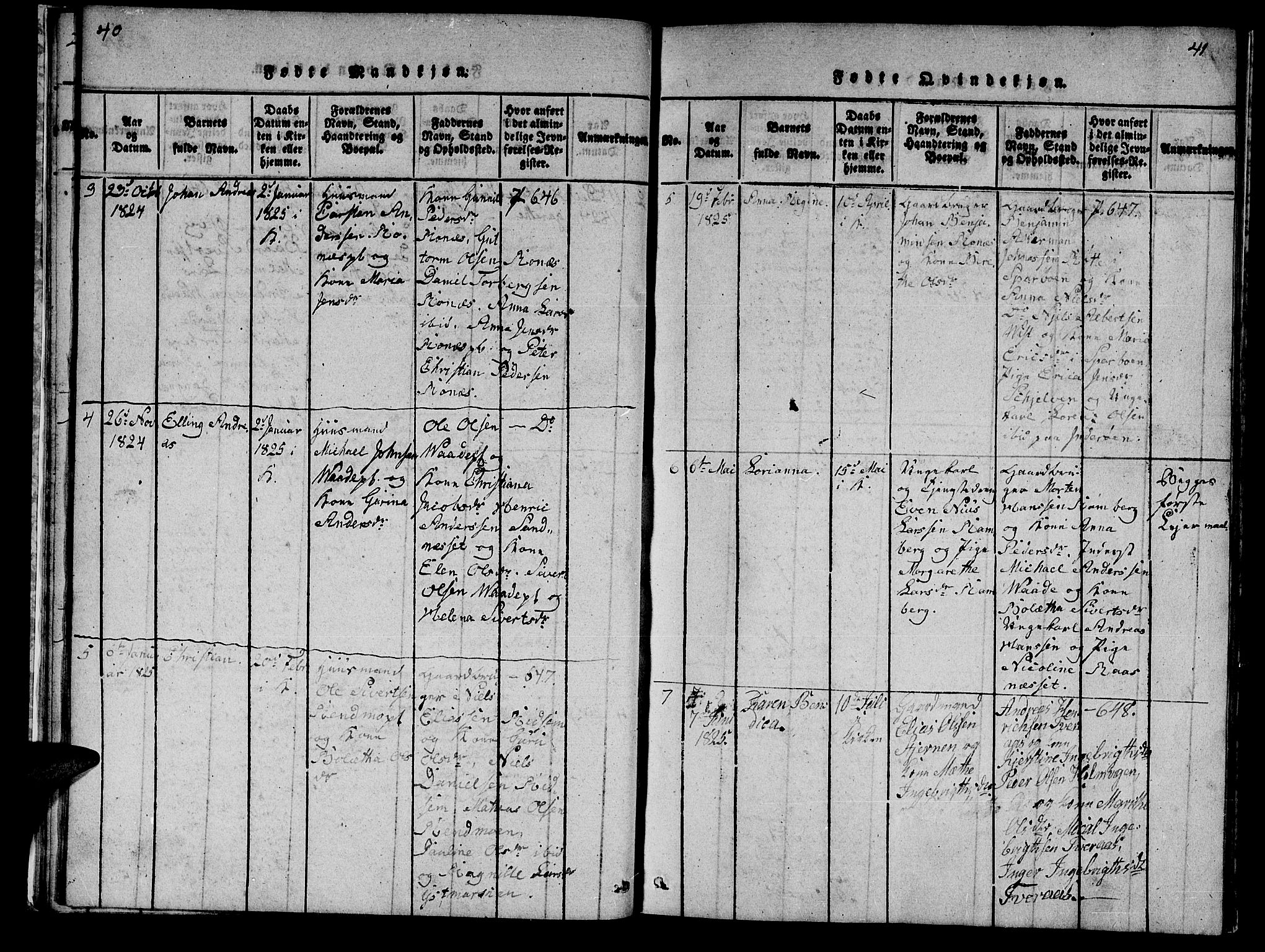 Ministerialprotokoller, klokkerbøker og fødselsregistre - Nord-Trøndelag, AV/SAT-A-1458/745/L0433: Parish register (copy) no. 745C02, 1817-1825, p. 40-41