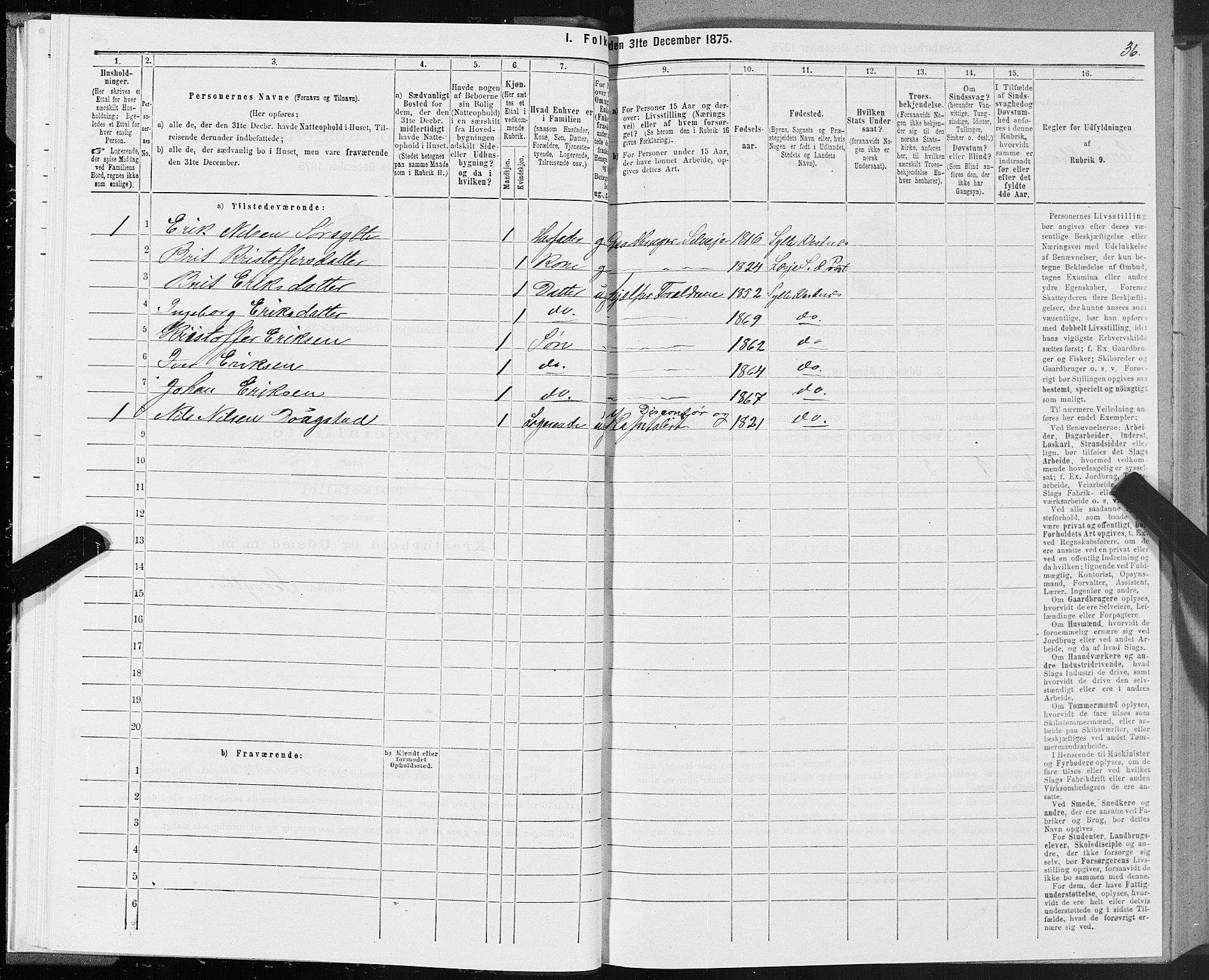 SAT, 1875 census for 1535P Vestnes, 1875, p. 2036